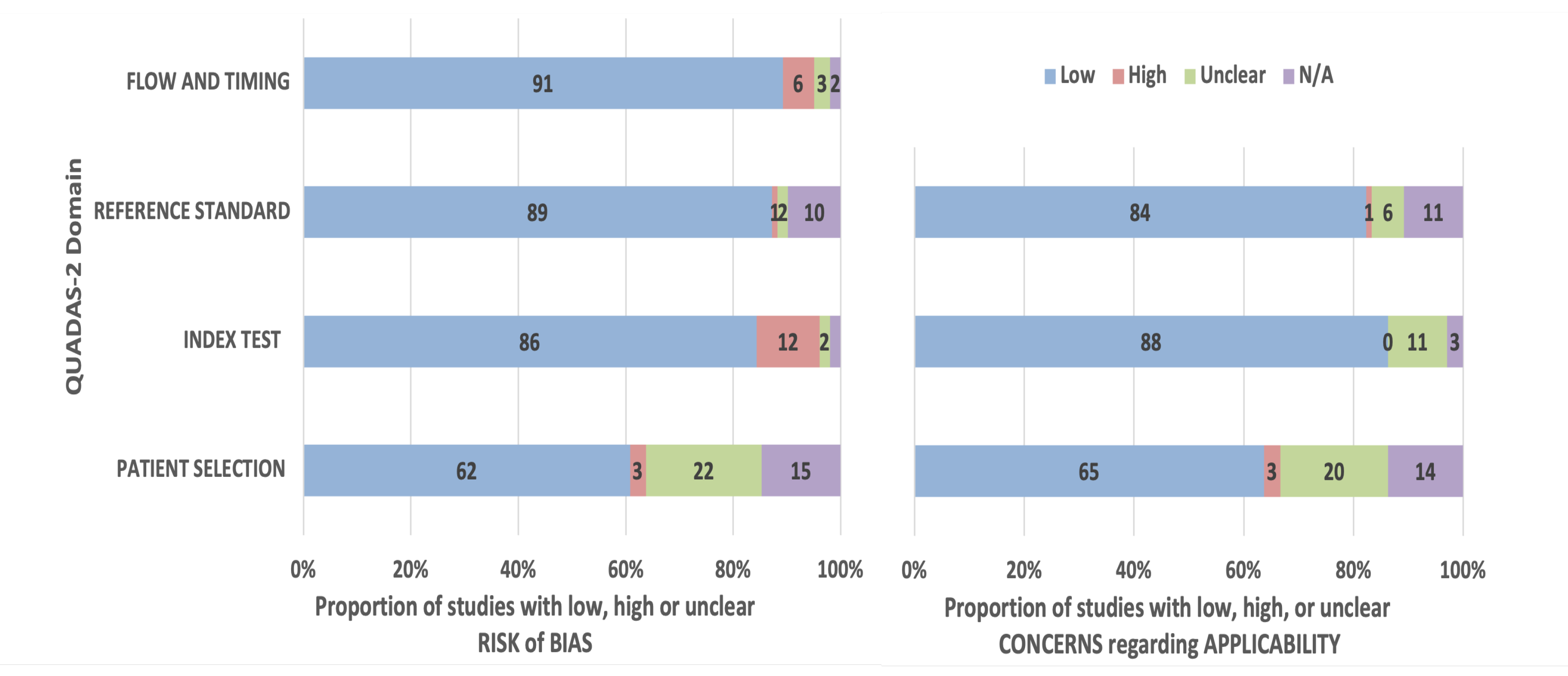Biomedicines 13 02928 g006