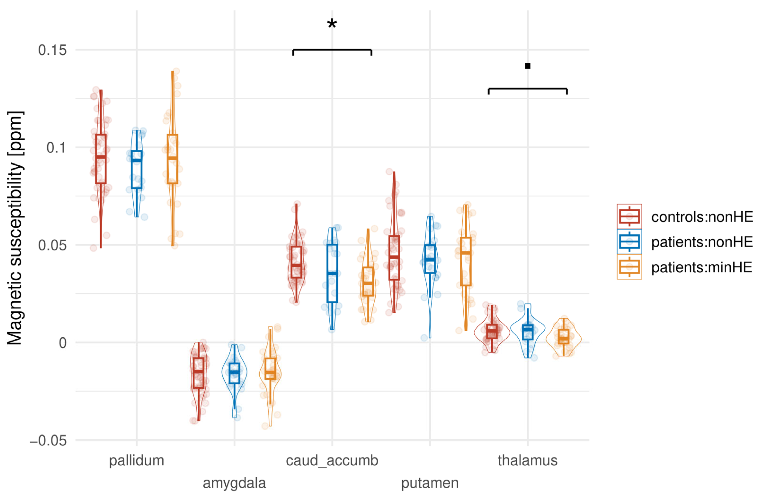 Biomedicines 13 02937 g001