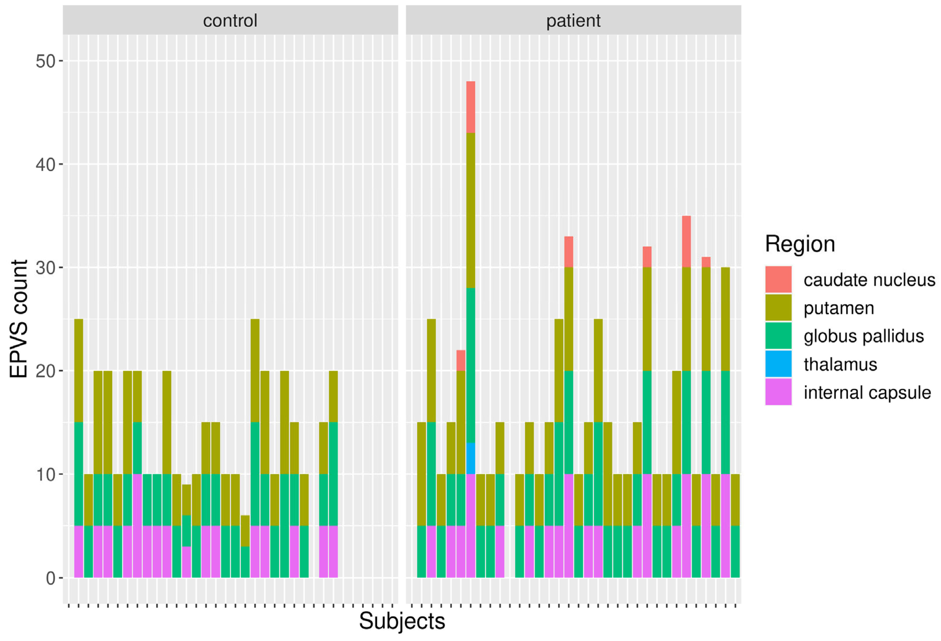 Biomedicines 13 02937 g004
