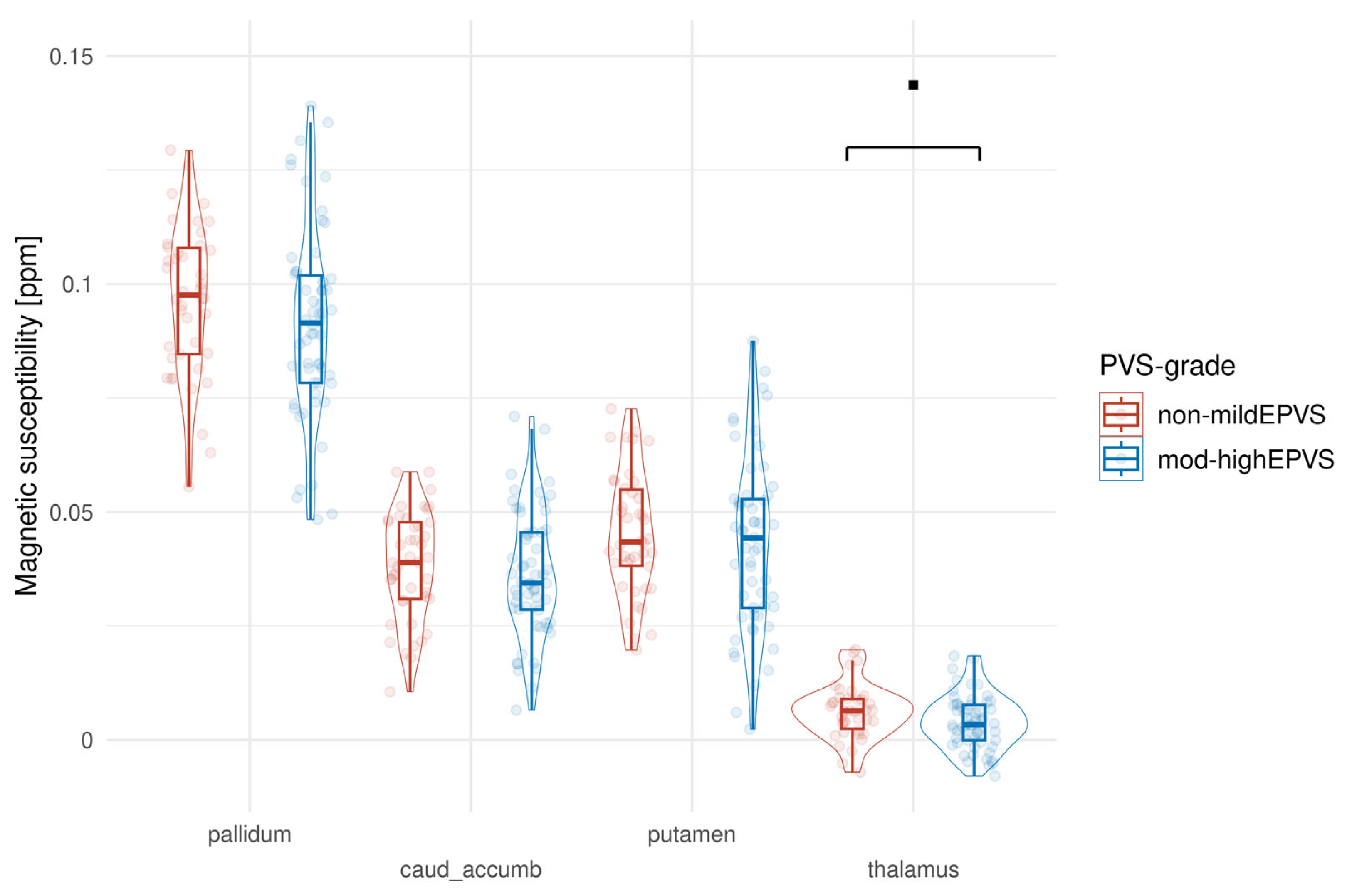 Biomedicines 13 02937 g005