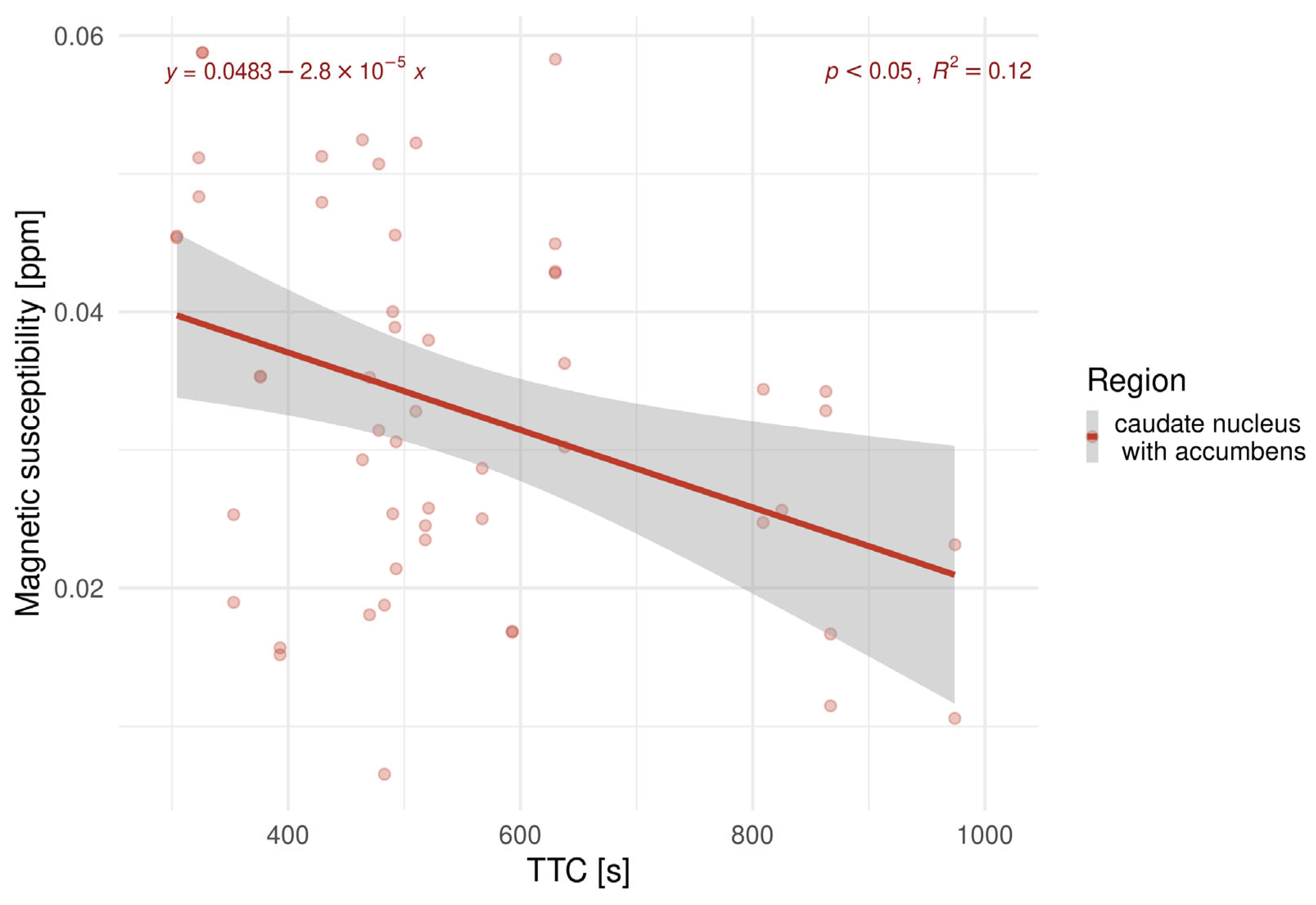 Biomedicines 13 02937 g006