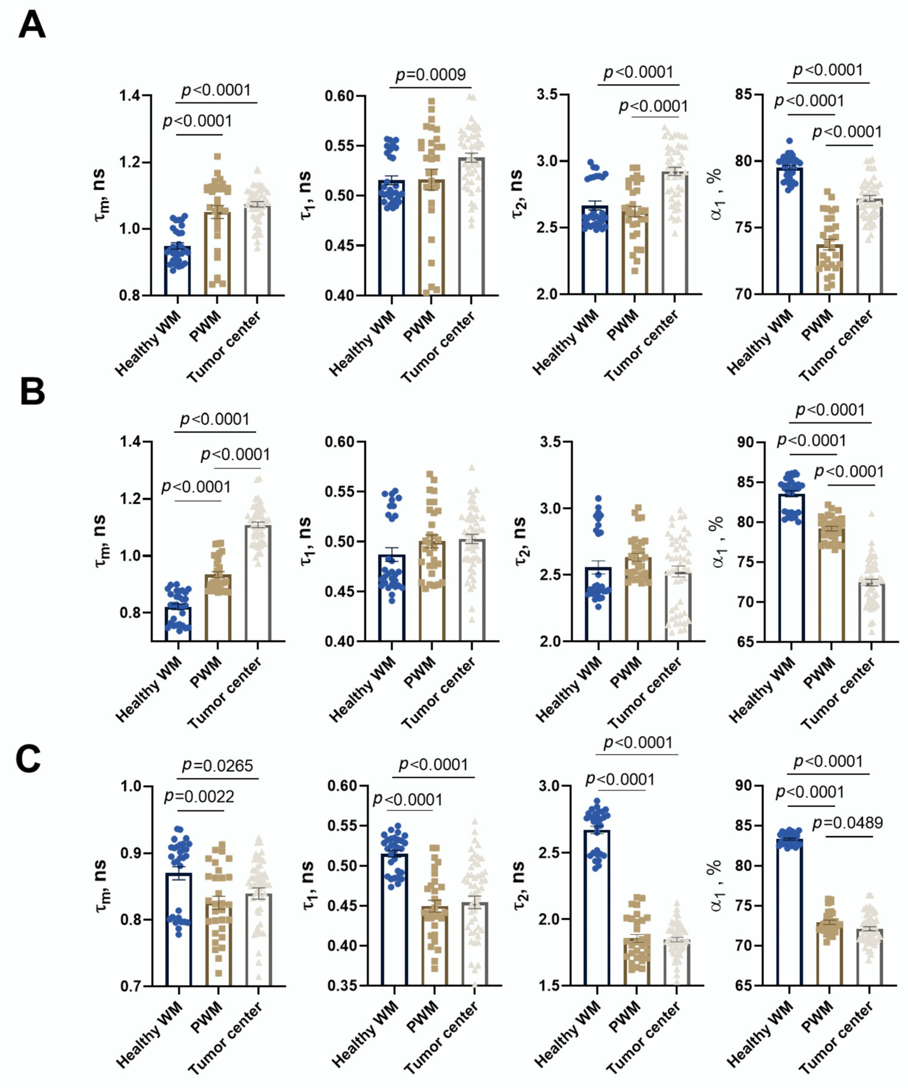 Biomedicines 13 02977 g012 Biomedicines 13 02977 g012