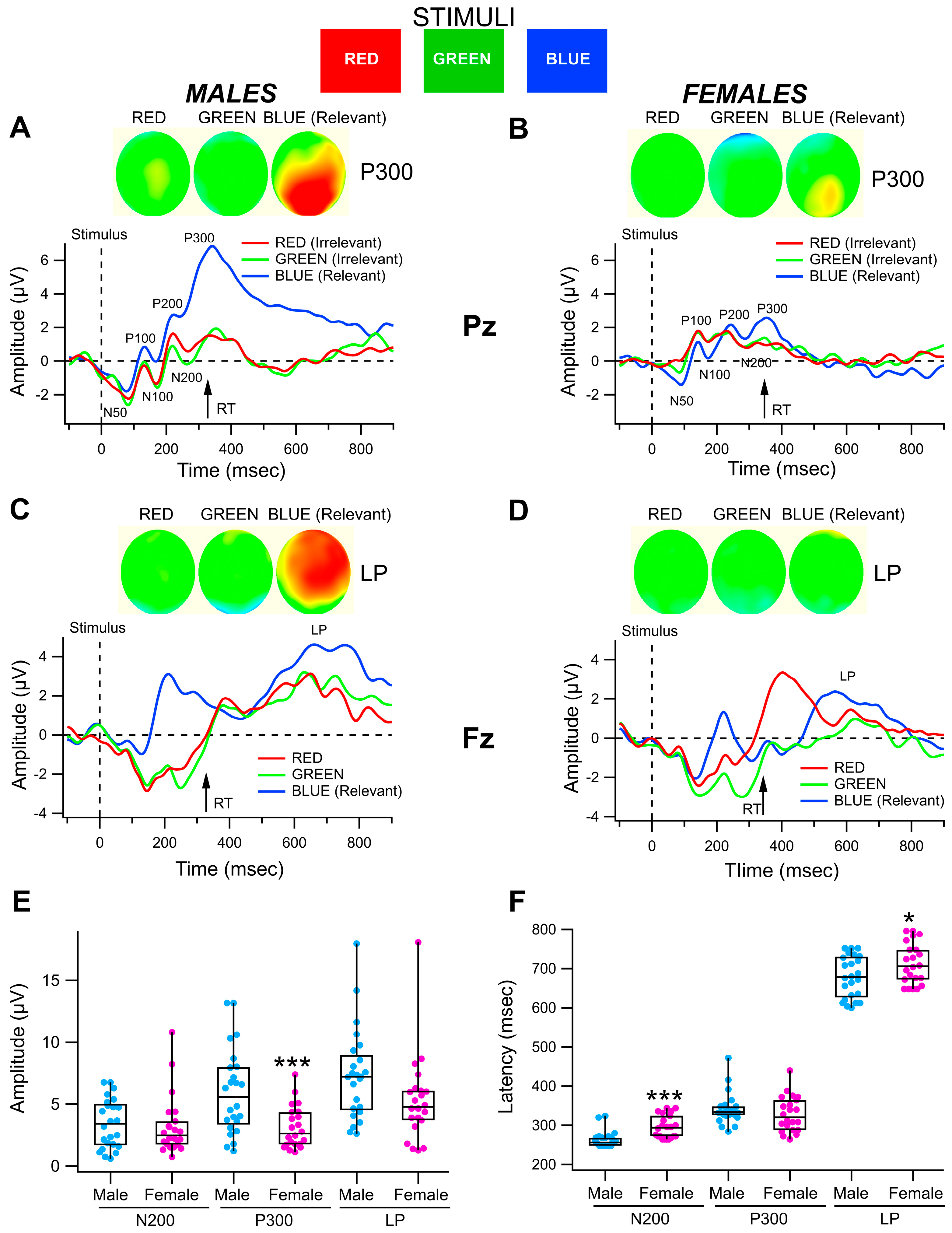 Biomedicines 13 03002 g001
