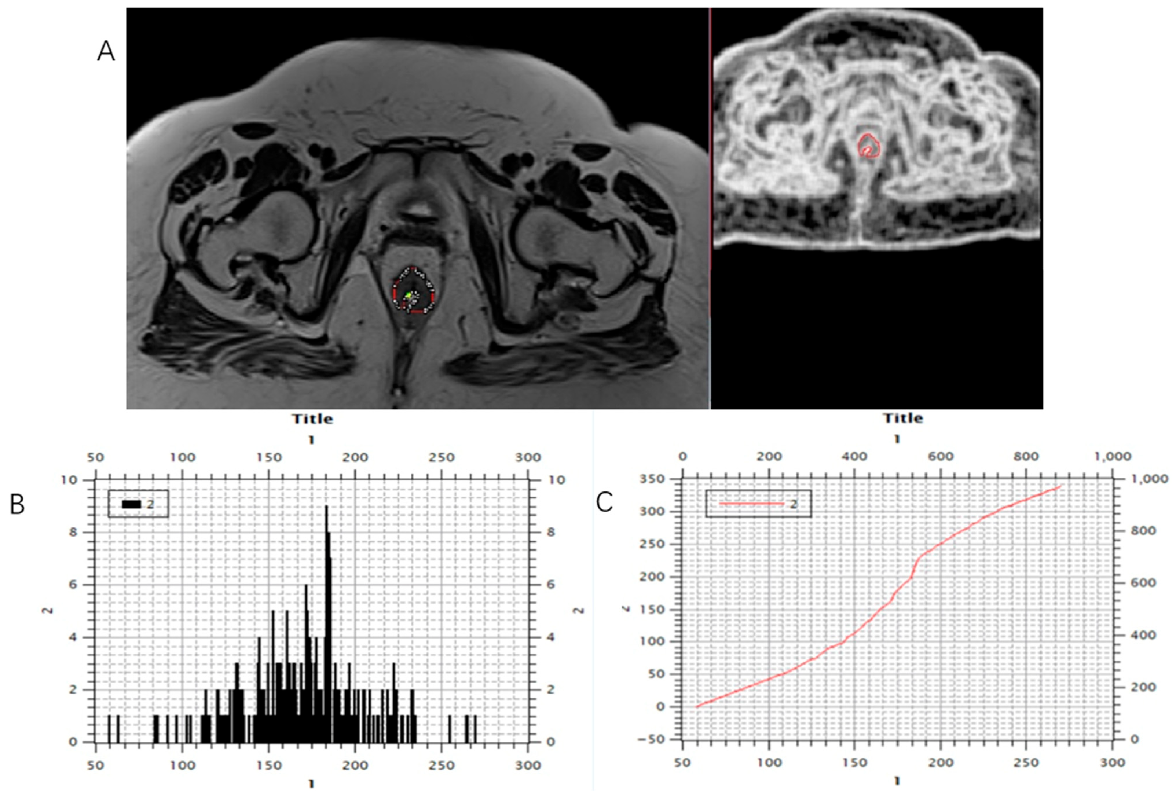 Biomedicines 13 03003 g005 Biomedicines 13 03003 g005