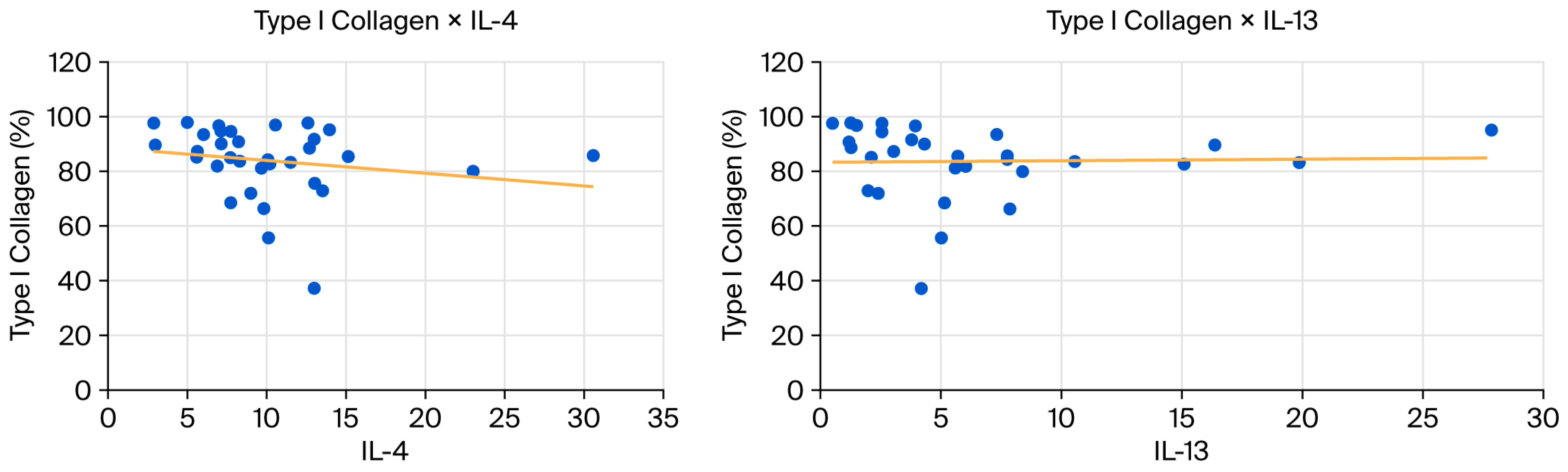 Biomedicines 13 03018 g007