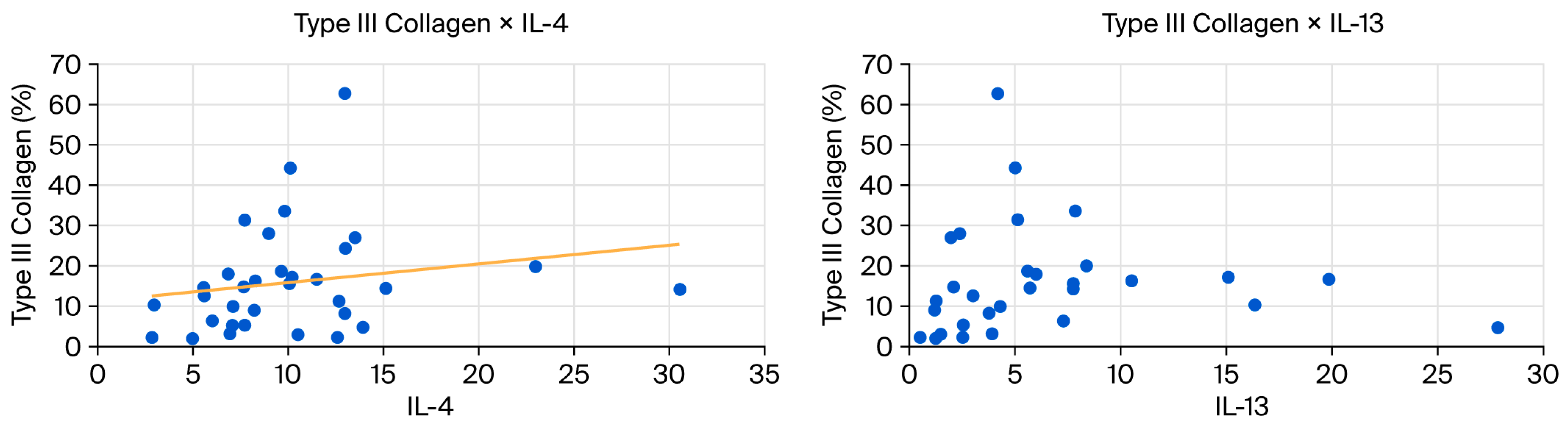 Biomedicines 13 03018 g008