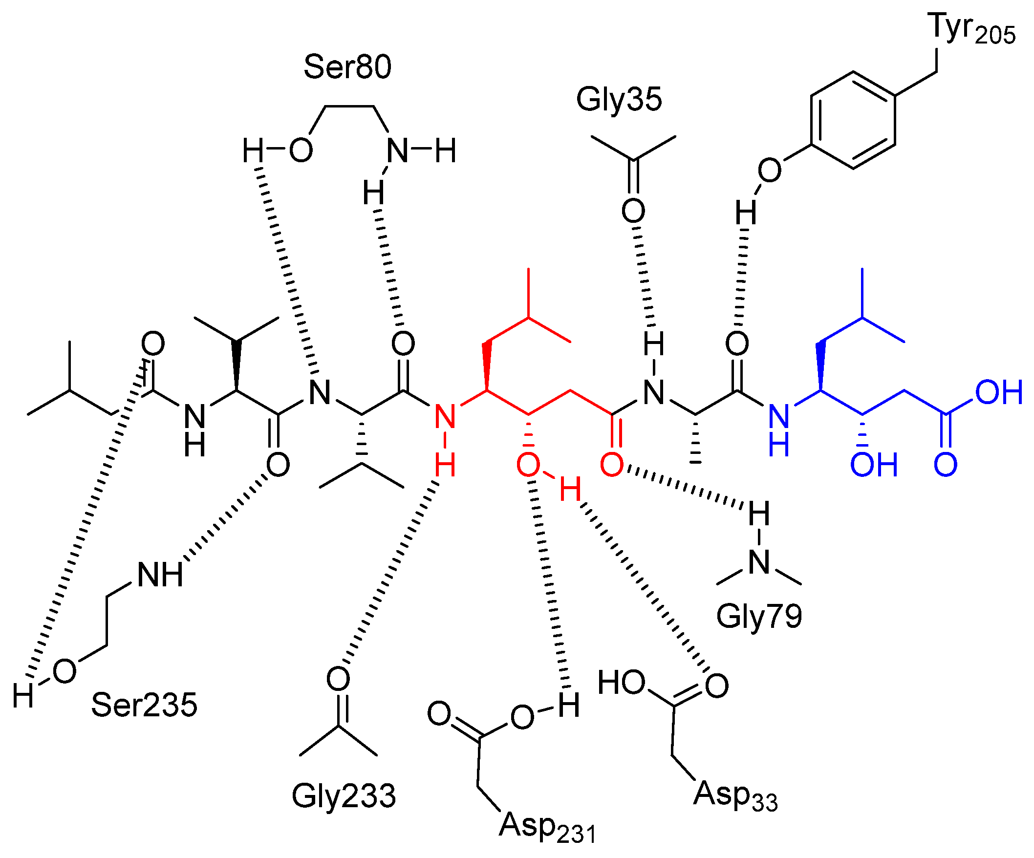 Biomedicines 13 03019 g004