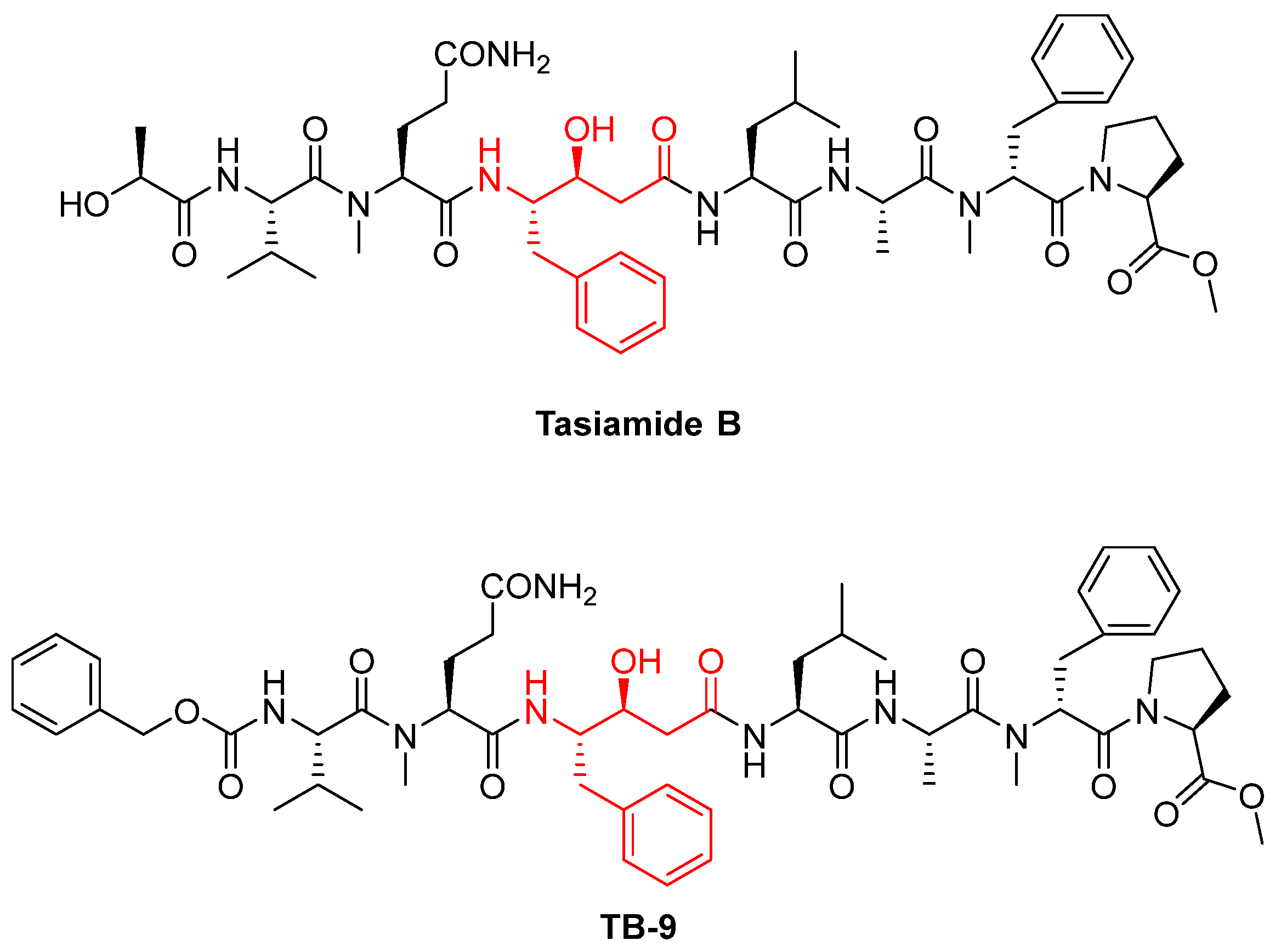 Biomedicines 13 03019 g005