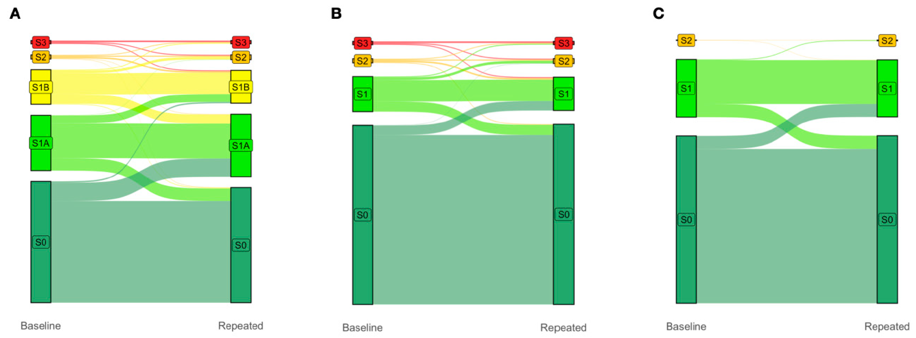 Biomedicines 13 03045 g002 Biomedicines 13 03045 g002