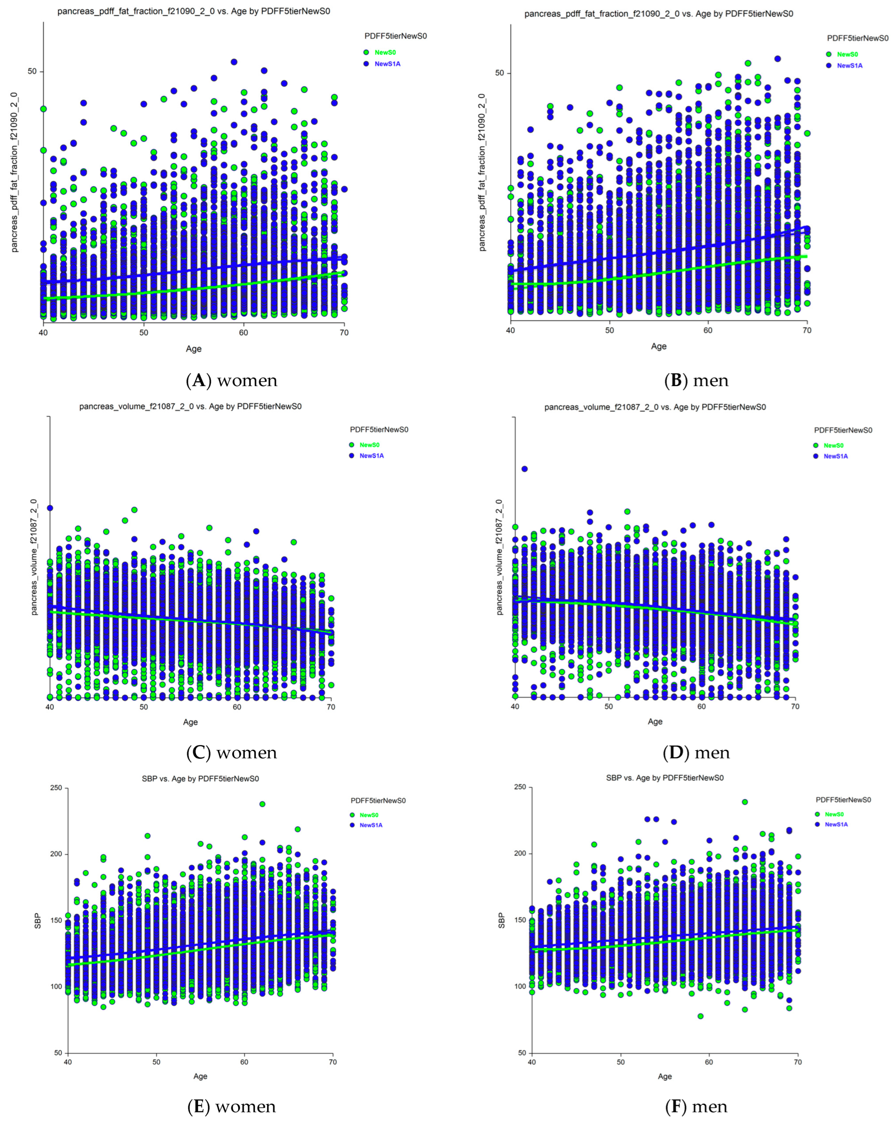 Biomedicines 13 03045 g004 Biomedicines 13 03045 g004
