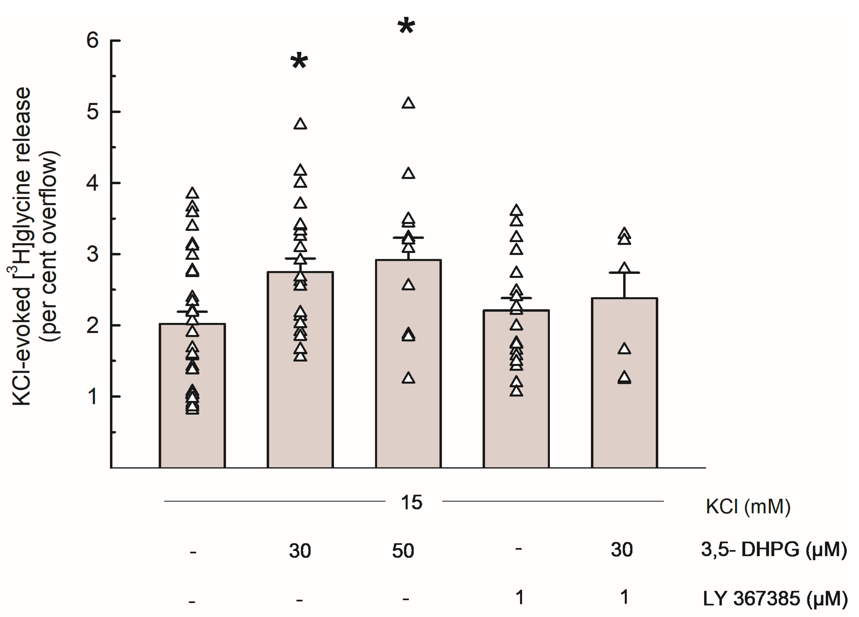 Biomedicines 13 03106 g002 Biomedicines 13 03106 g002
