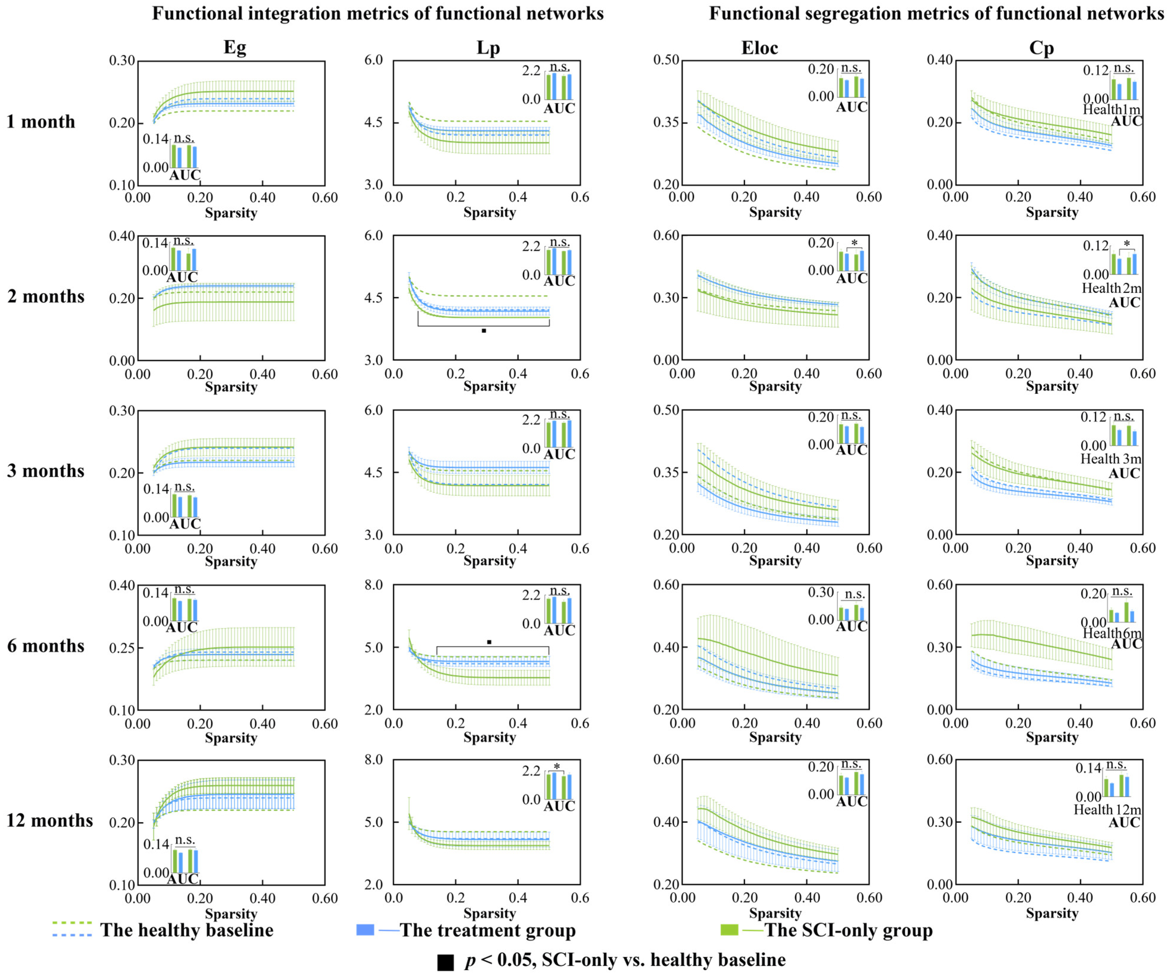 Biomedicines 13 03124 g001
