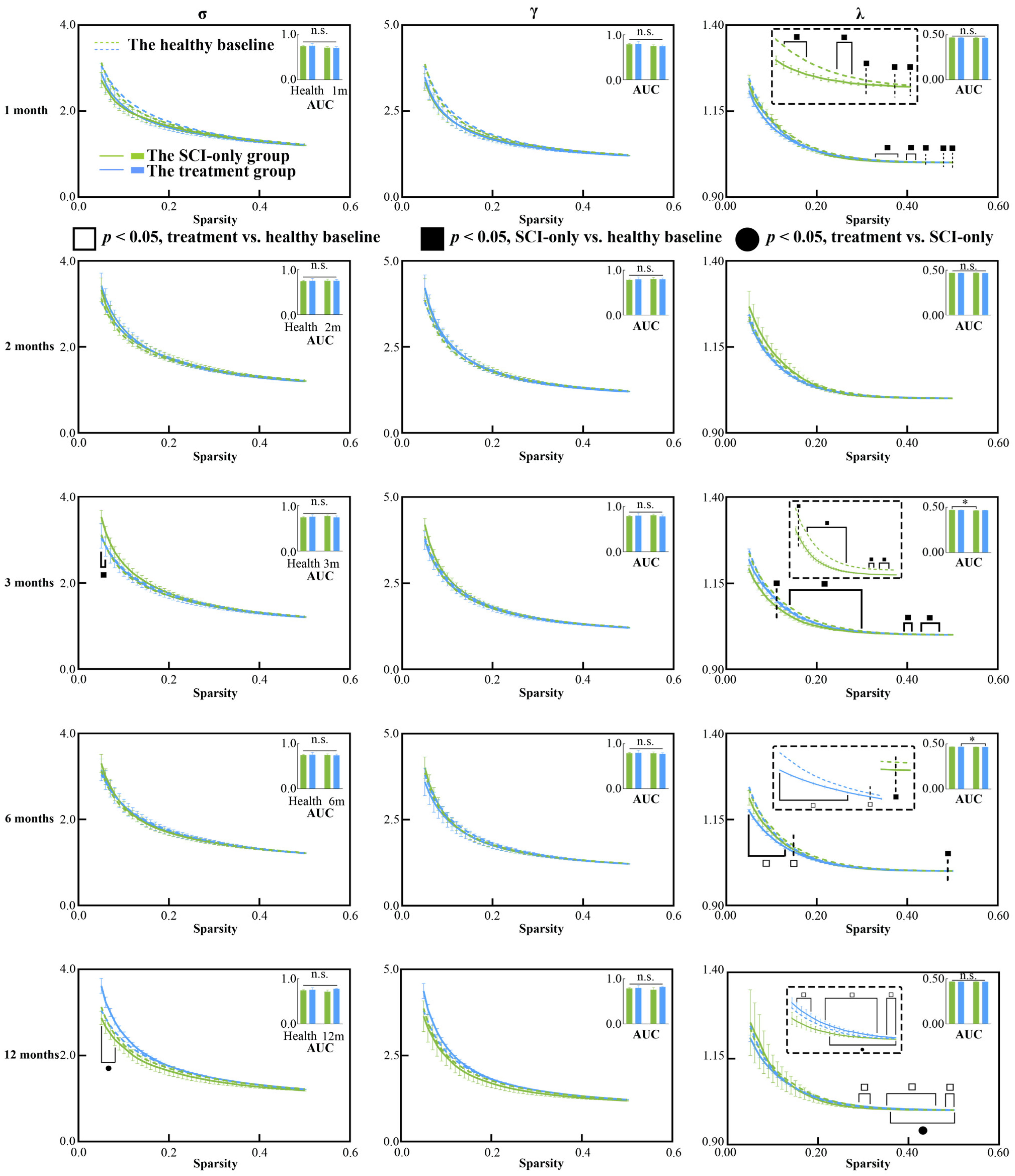Biomedicines 13 03124 g002