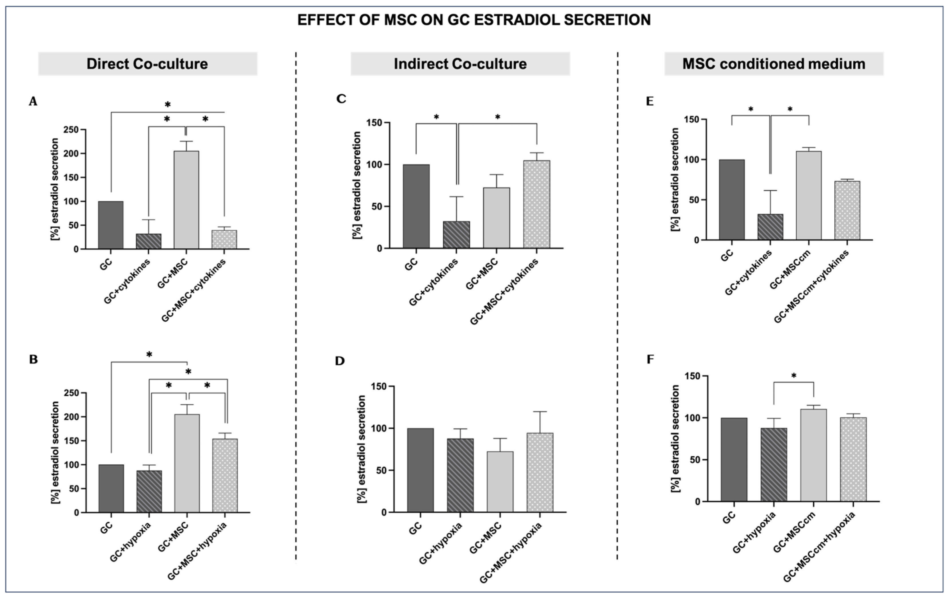 Biomedicines 14 00027 g003