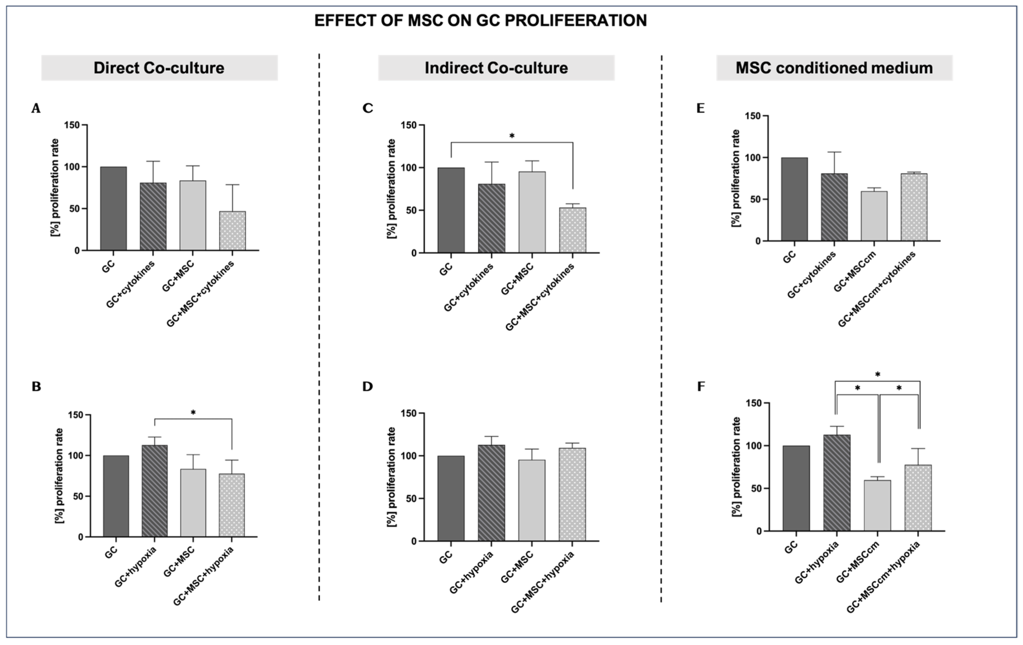 Biomedicines 14 00027 g004