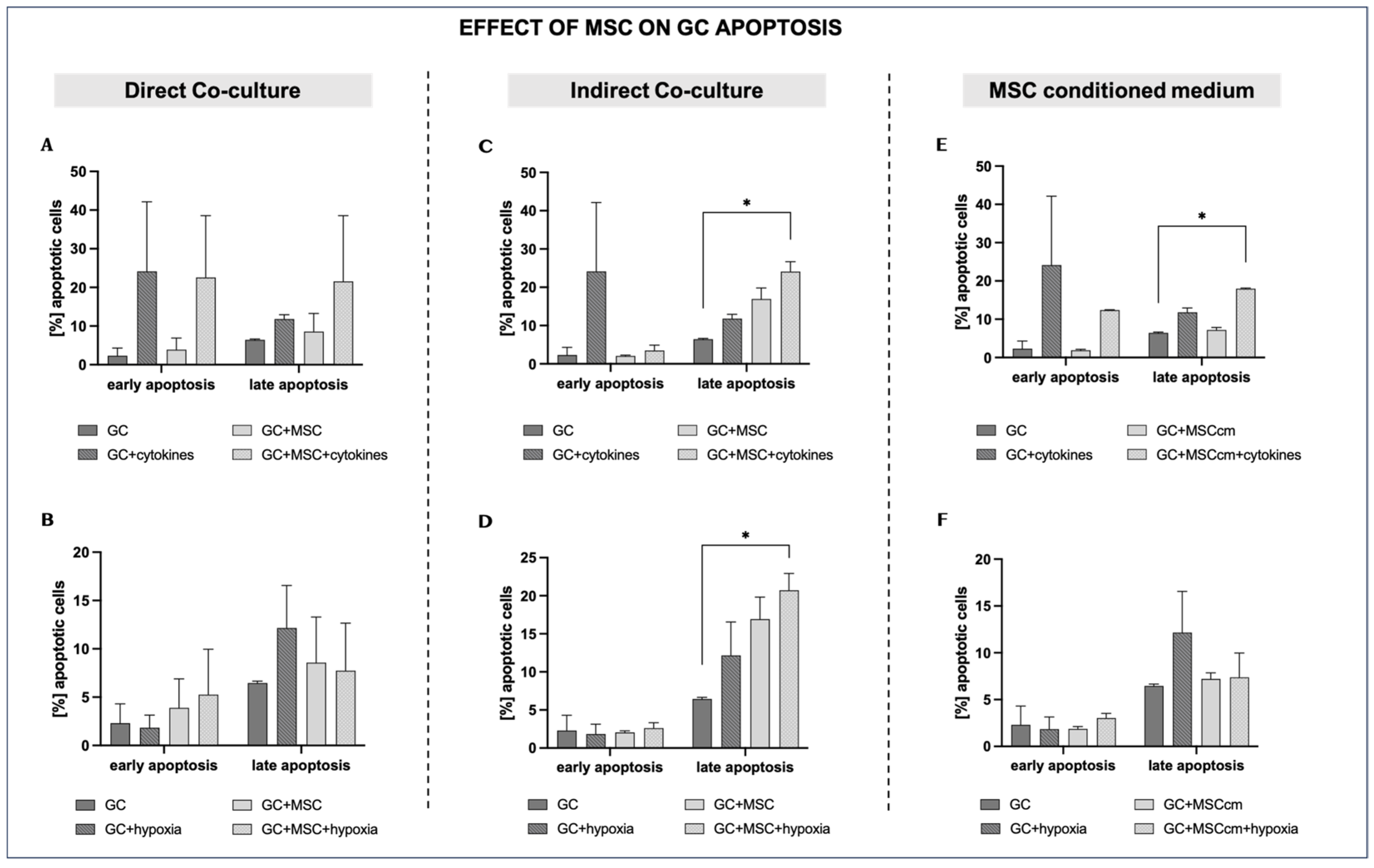Biomedicines 14 00027 g005