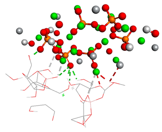Biomedicines 14 00044 i006