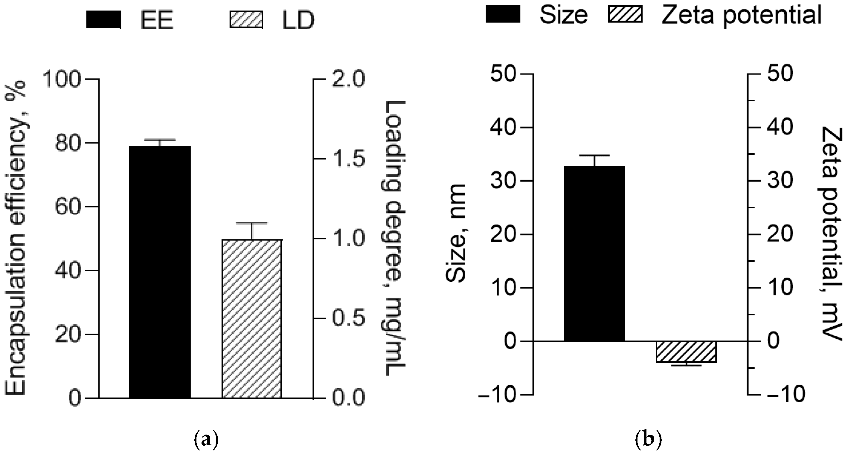 Biomedicines 14 00063 g003 Biomedicines 14 00063 g003