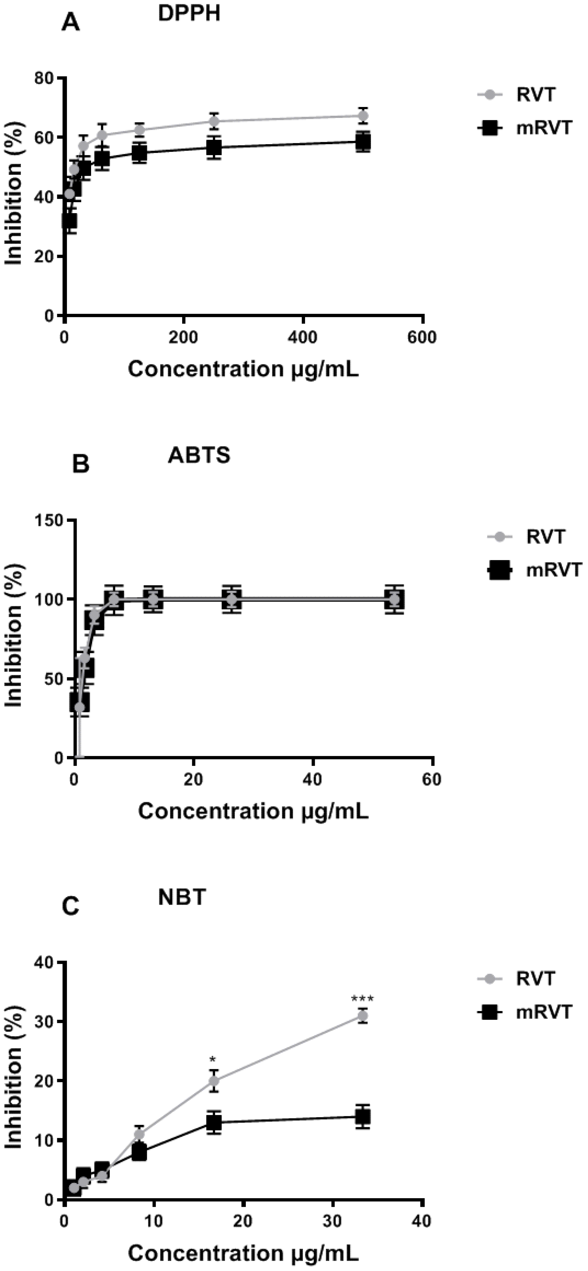 Biomedicines 14 00063 g004 Biomedicines 14 00063 g004