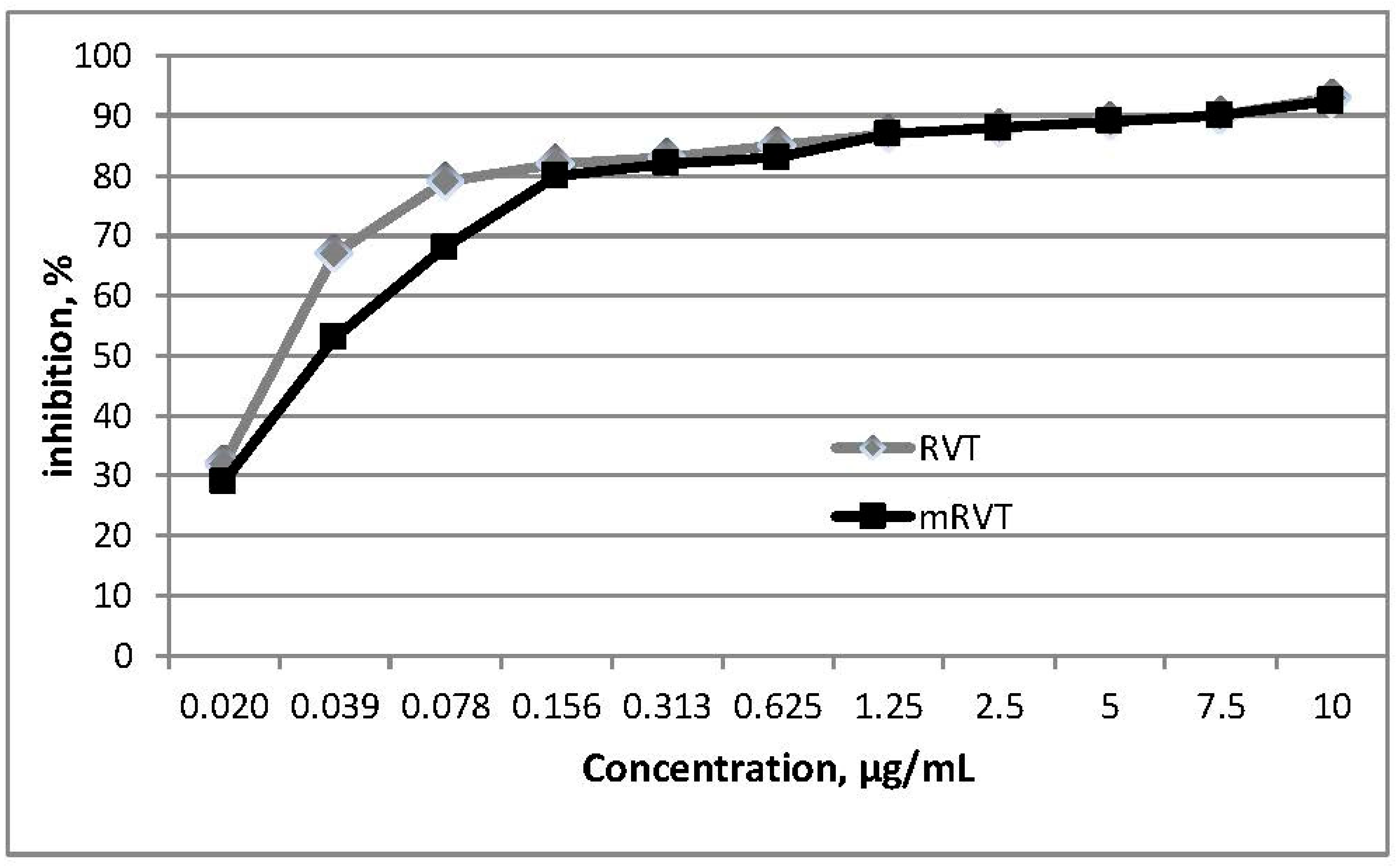 Biomedicines 14 00063 g005 Biomedicines 14 00063 g005