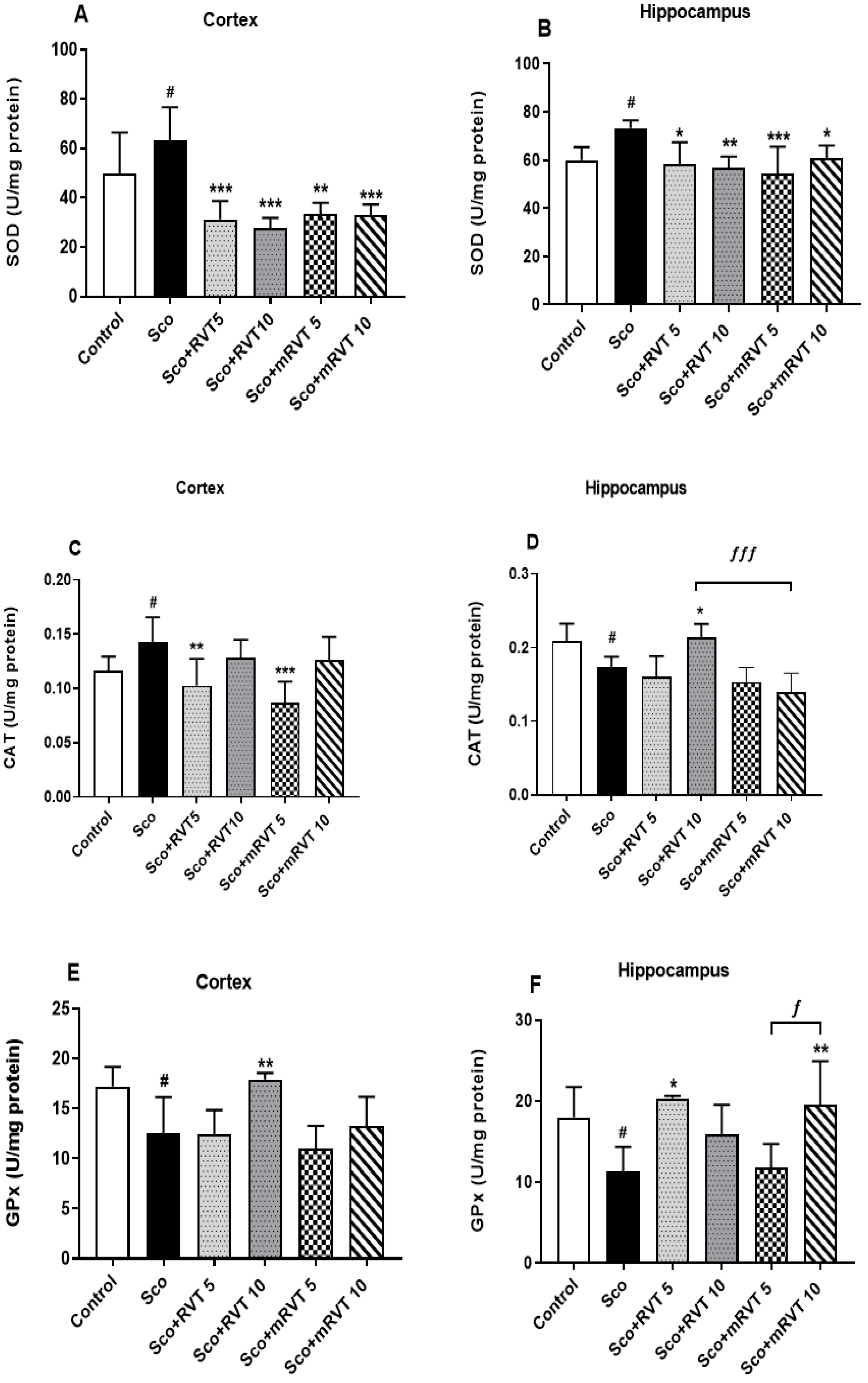 Biomedicines 14 00063 g008 Biomedicines 14 00063 g008