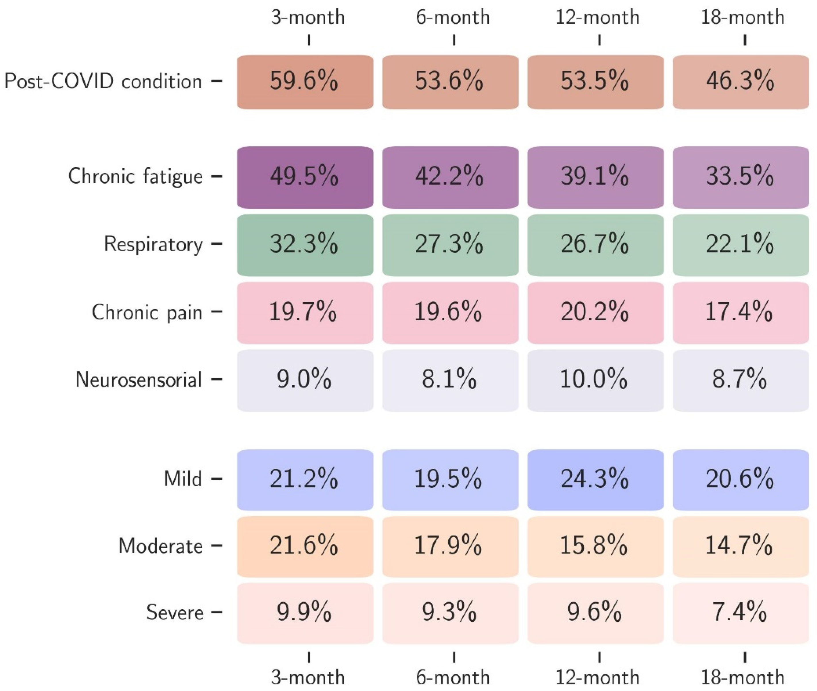 Biomedicines 14 00083 g001 Biomedicines 14 00083 g001