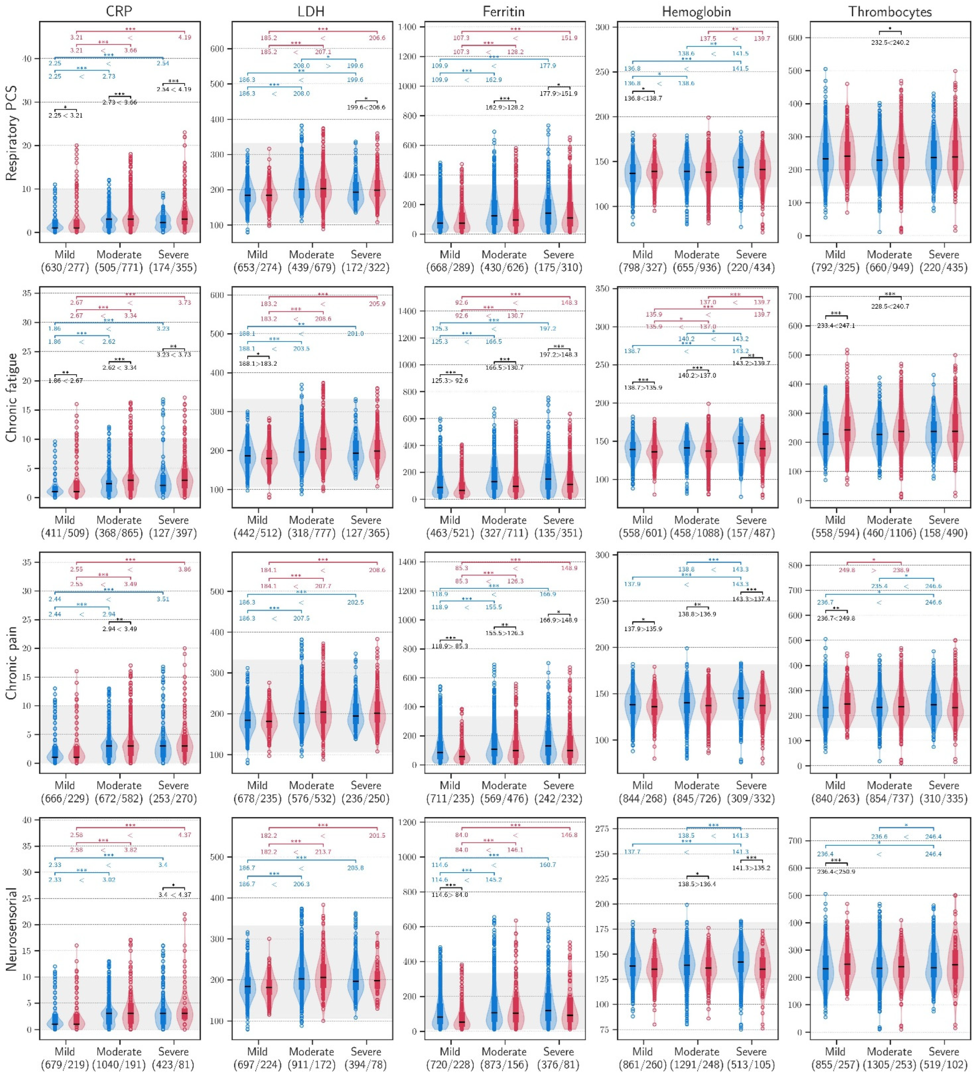 Biomedicines 14 00083 g002 Biomedicines 14 00083 g002