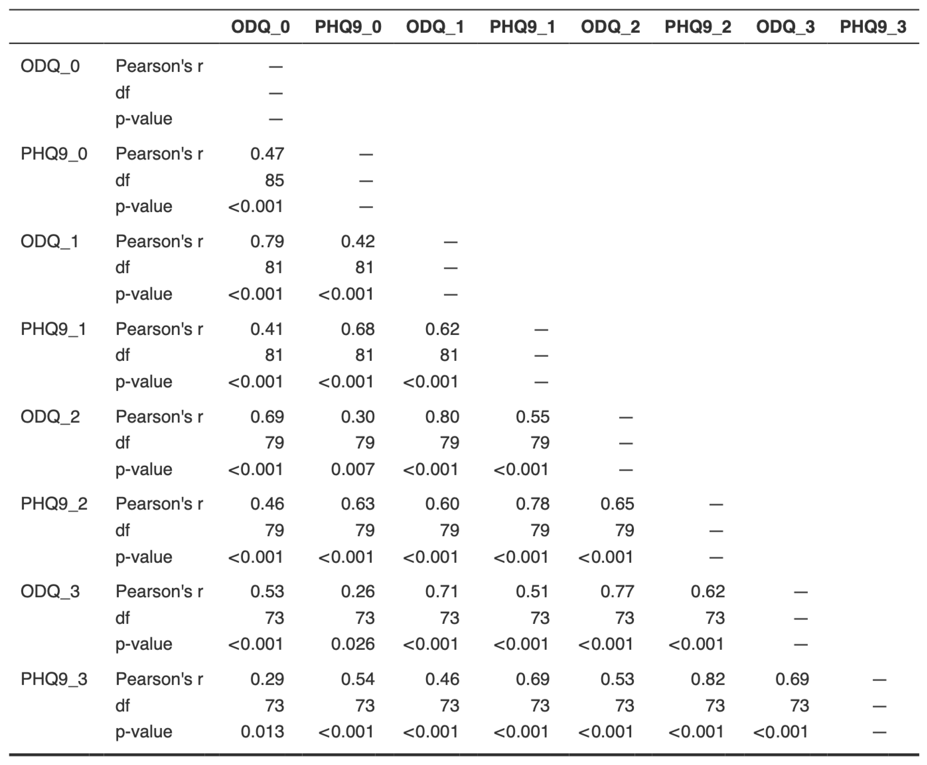 Biomedicines 14 00270 g001