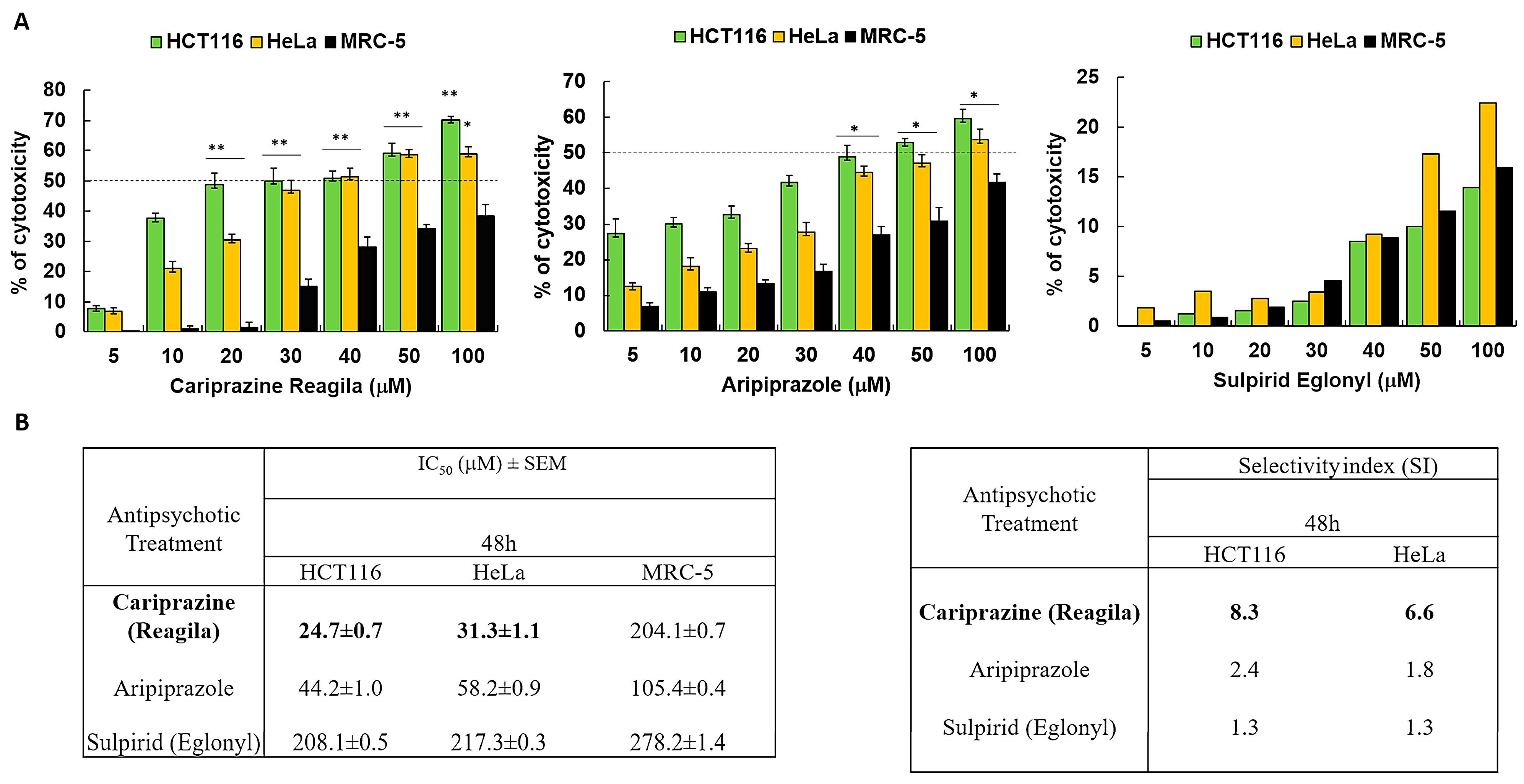 Biomedicines 14 00315 g001 Biomedicines 14 00315 g001