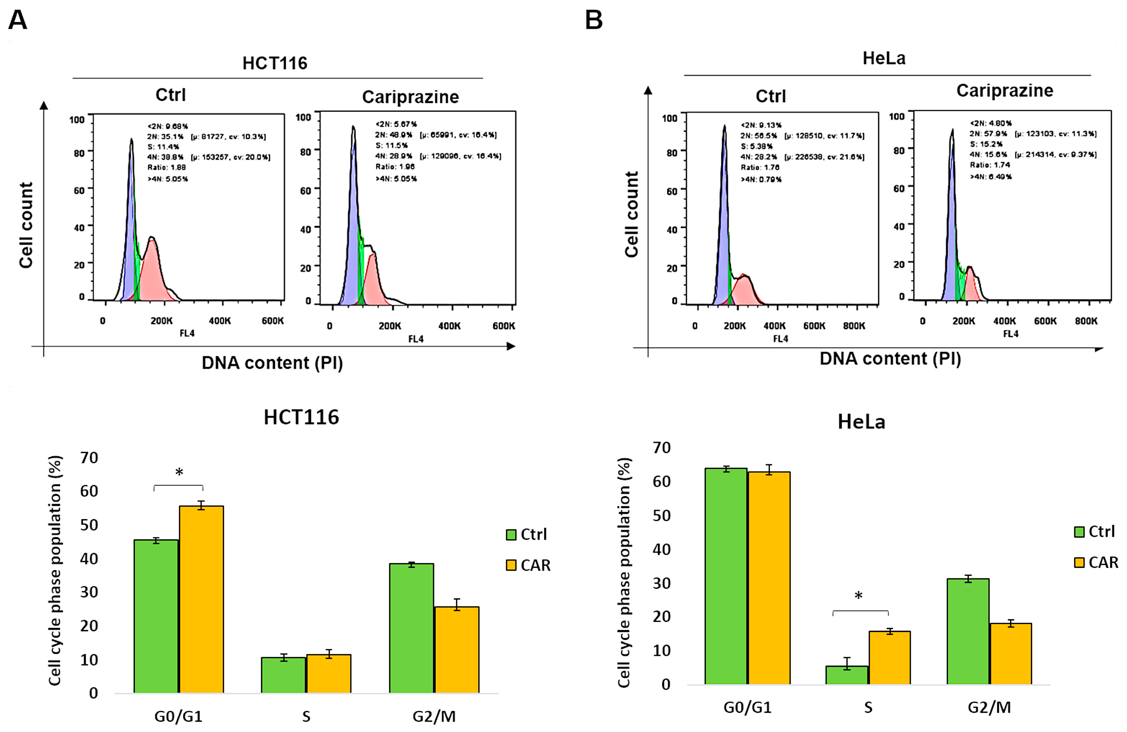 Biomedicines 14 00315 g008 Biomedicines 14 00315 g008