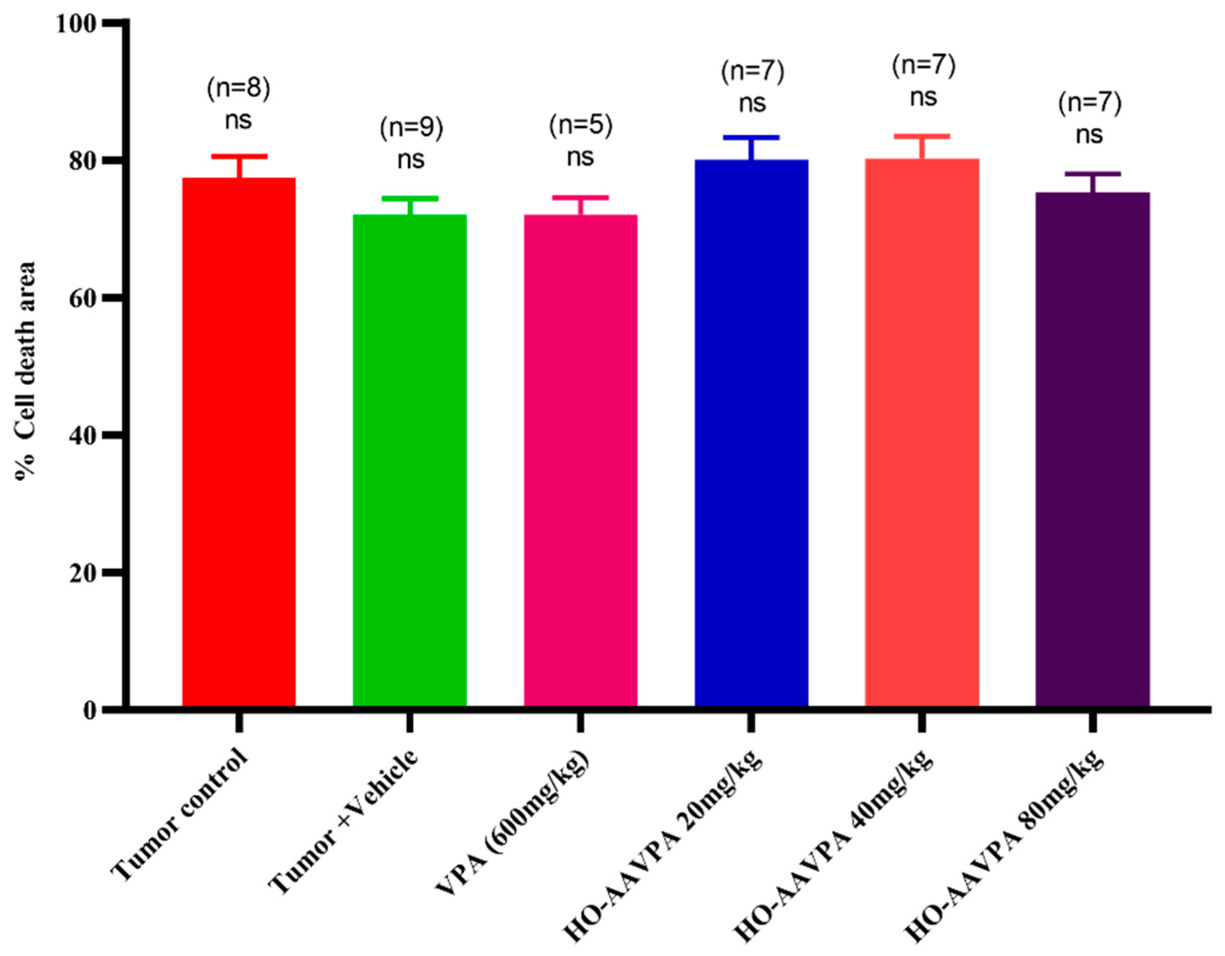 Biomedicines 14 00322 g004 Biomedicines 14 00322 g004