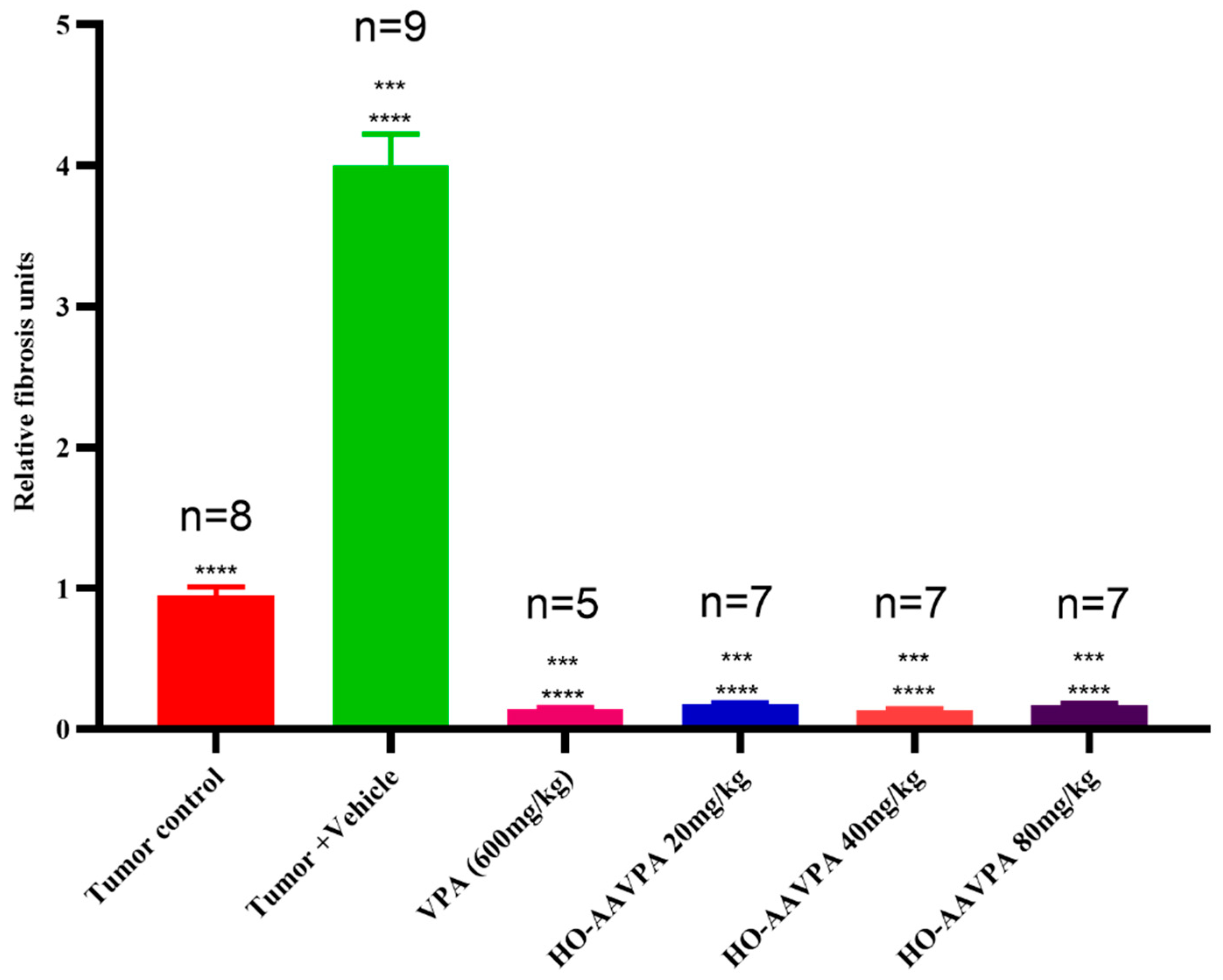 Biomedicines 14 00322 g007 Biomedicines 14 00322 g007