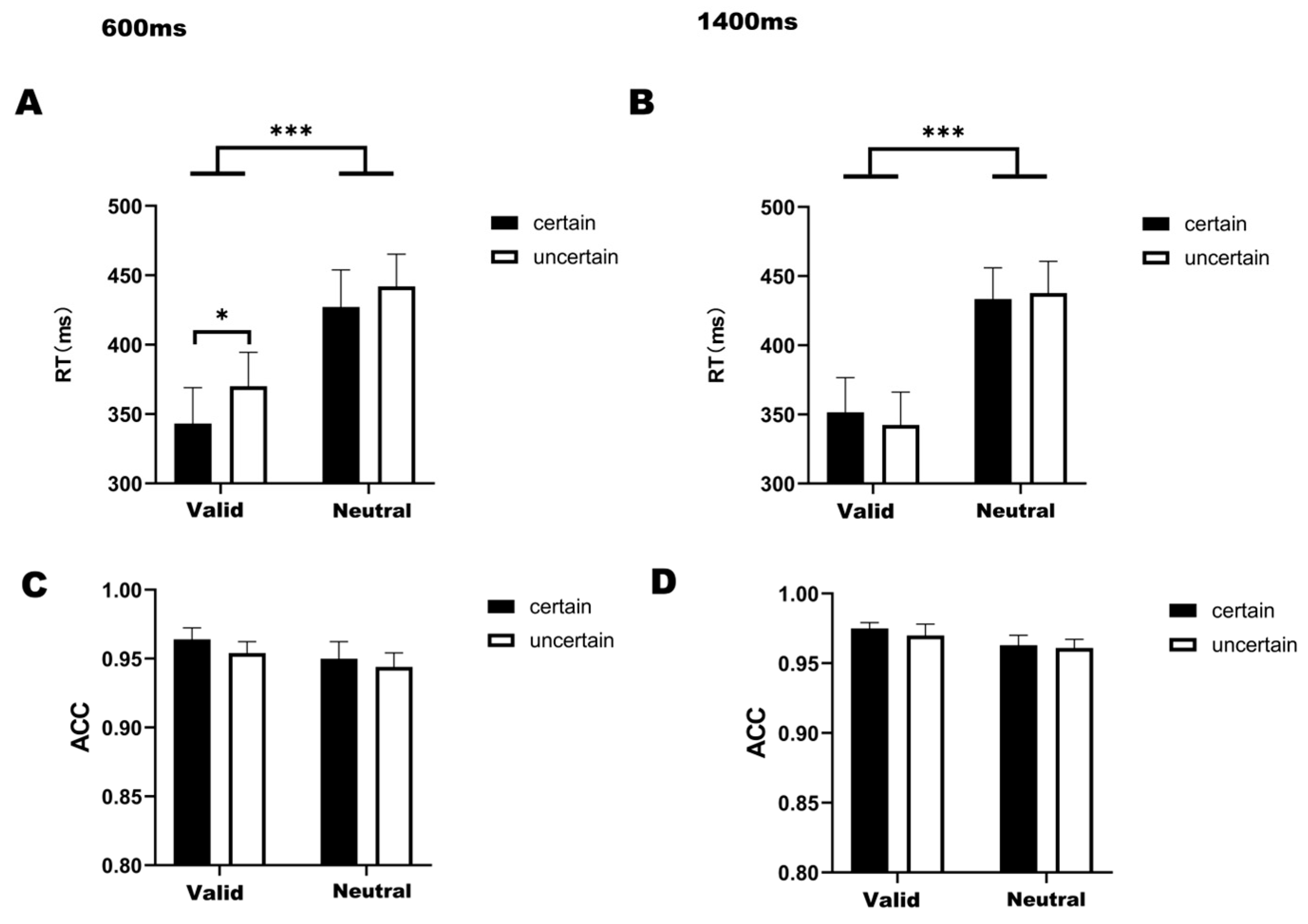 Biomedicines 14 00336 g002 Biomedicines 14 00336 g002