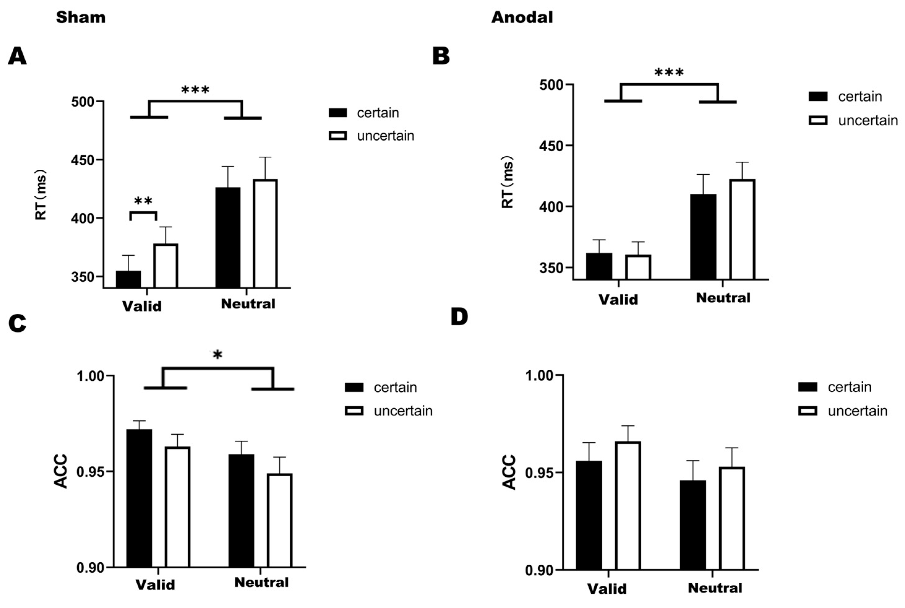 Biomedicines 14 00336 g003 Biomedicines 14 00336 g003