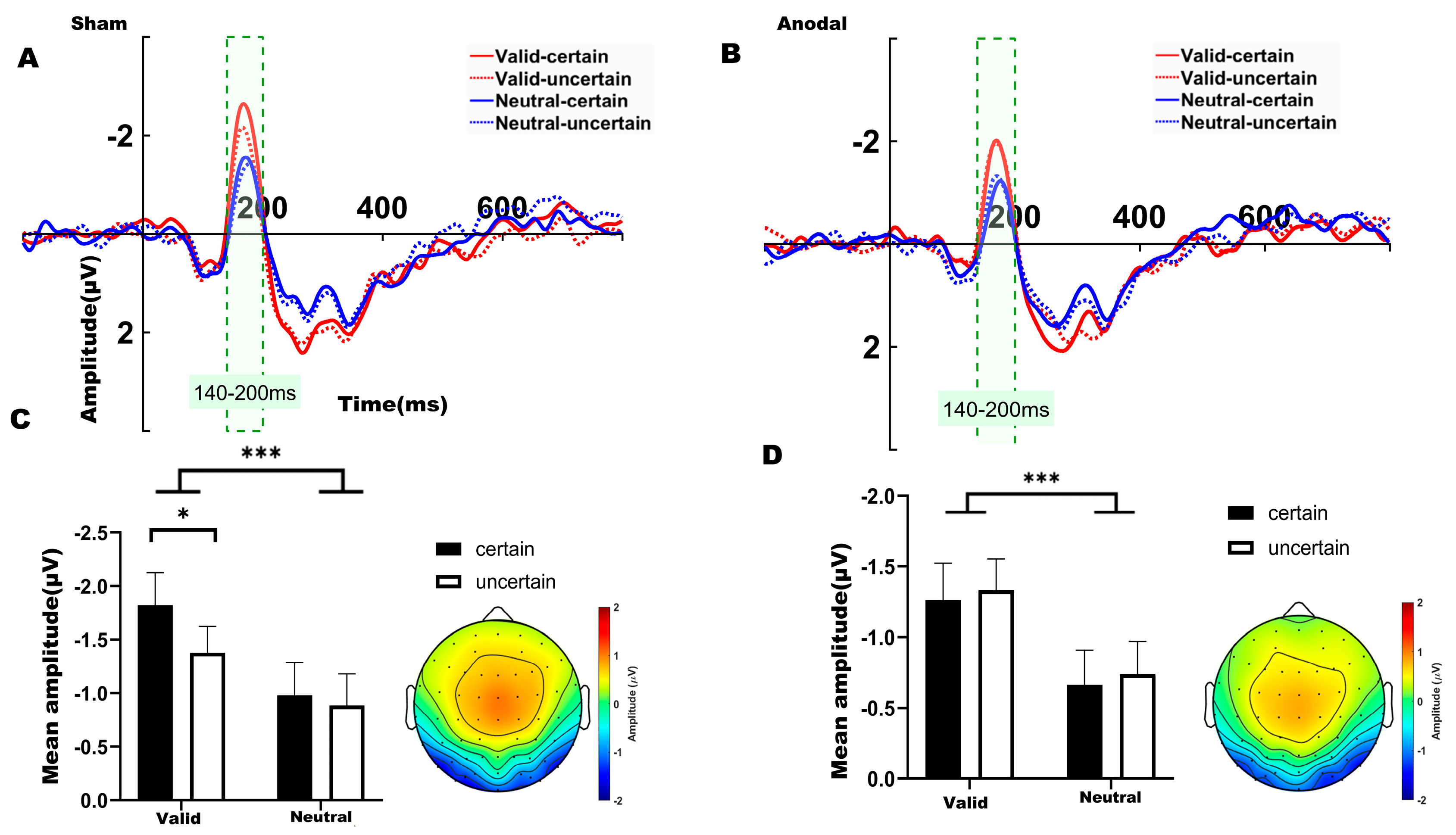 Biomedicines 14 00336 g004 Biomedicines 14 00336 g004