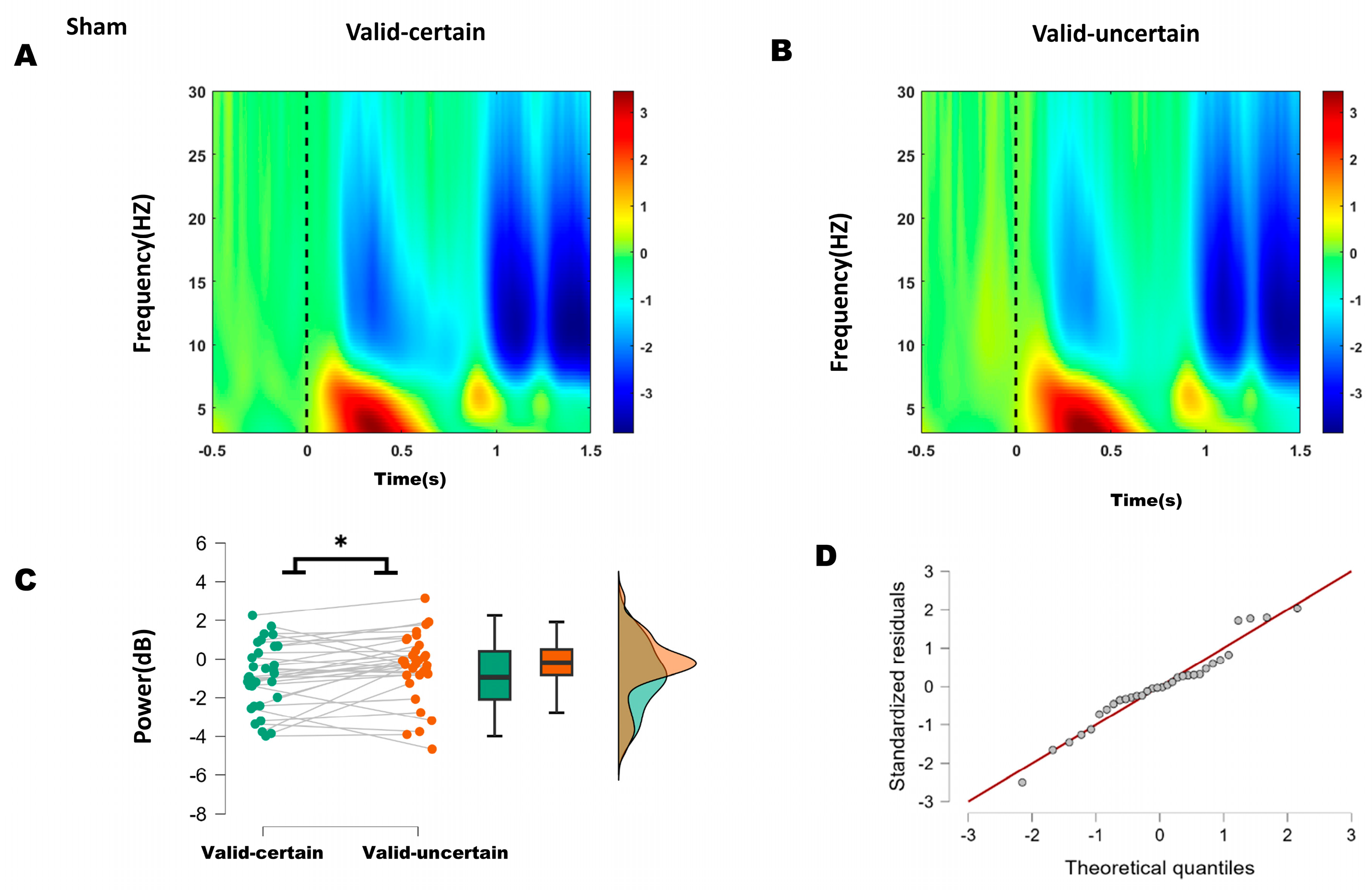 Biomedicines 14 00336 g005 Biomedicines 14 00336 g005