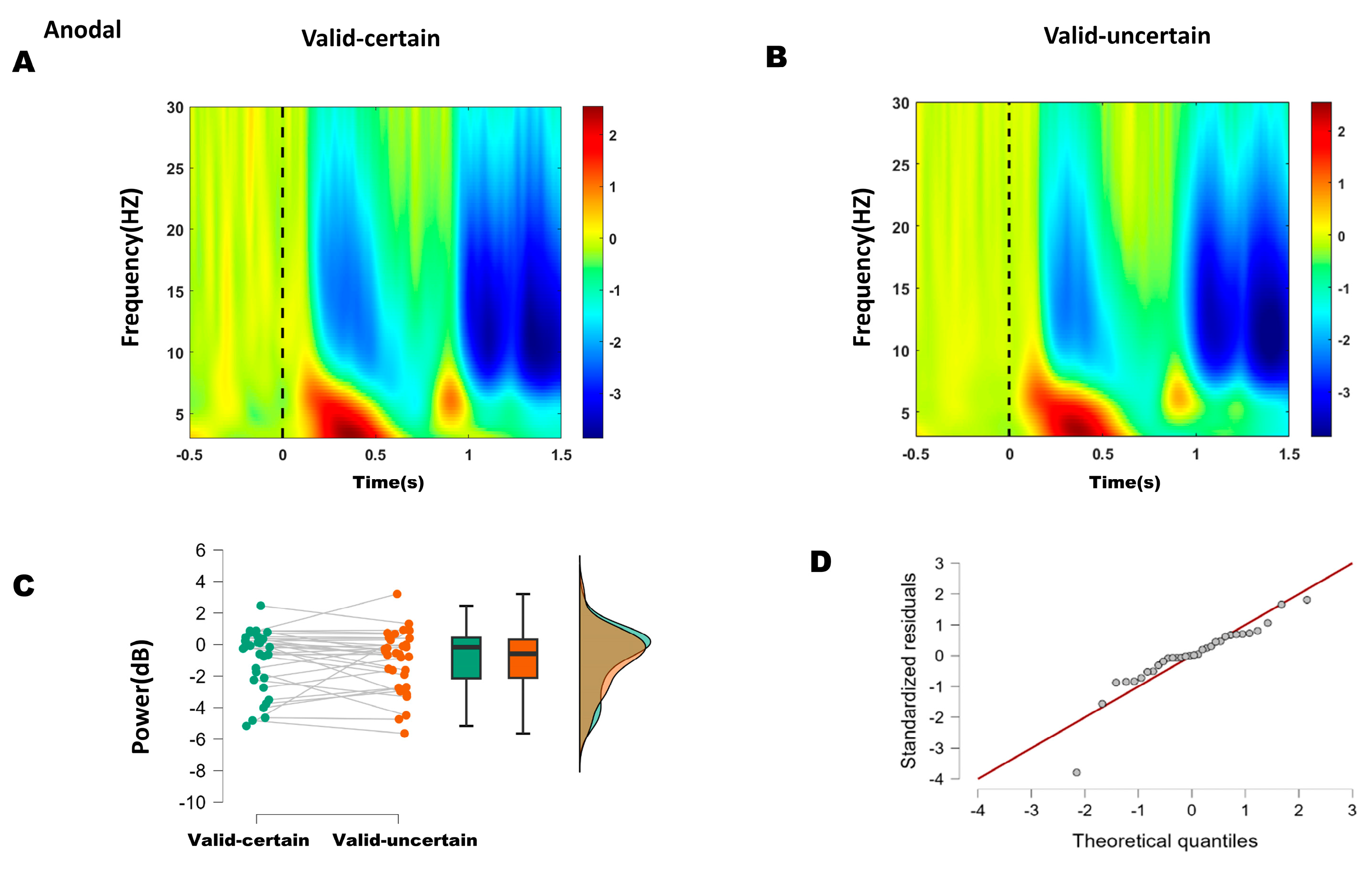 Biomedicines 14 00336 g006 Biomedicines 14 00336 g006