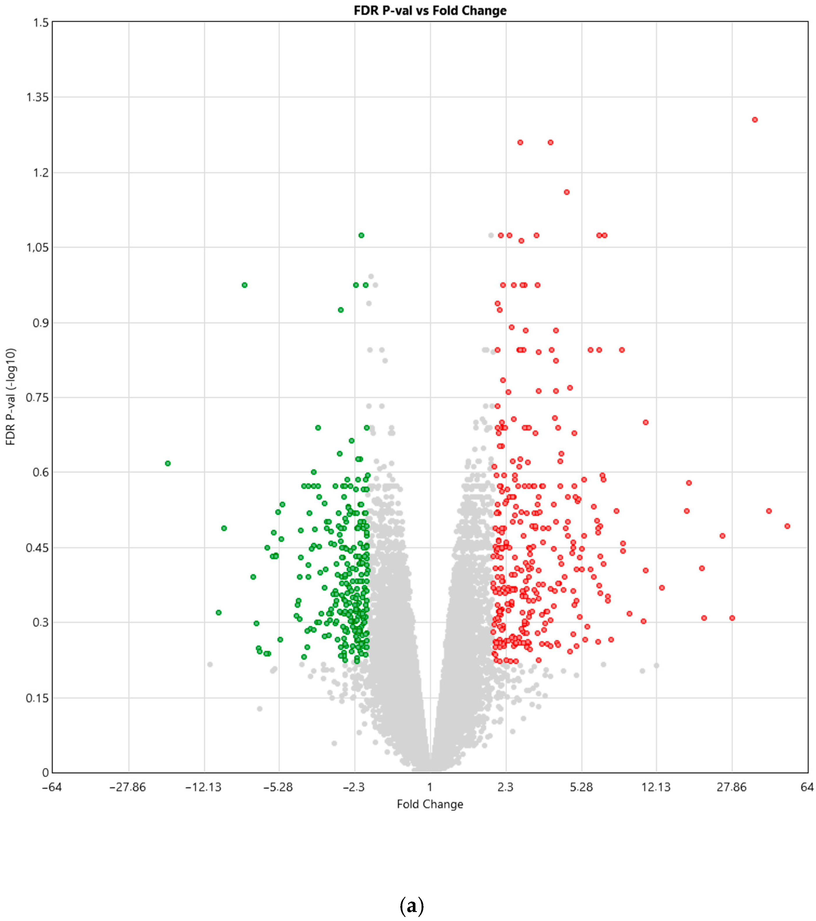 Biomedicines 14 00436 g001a