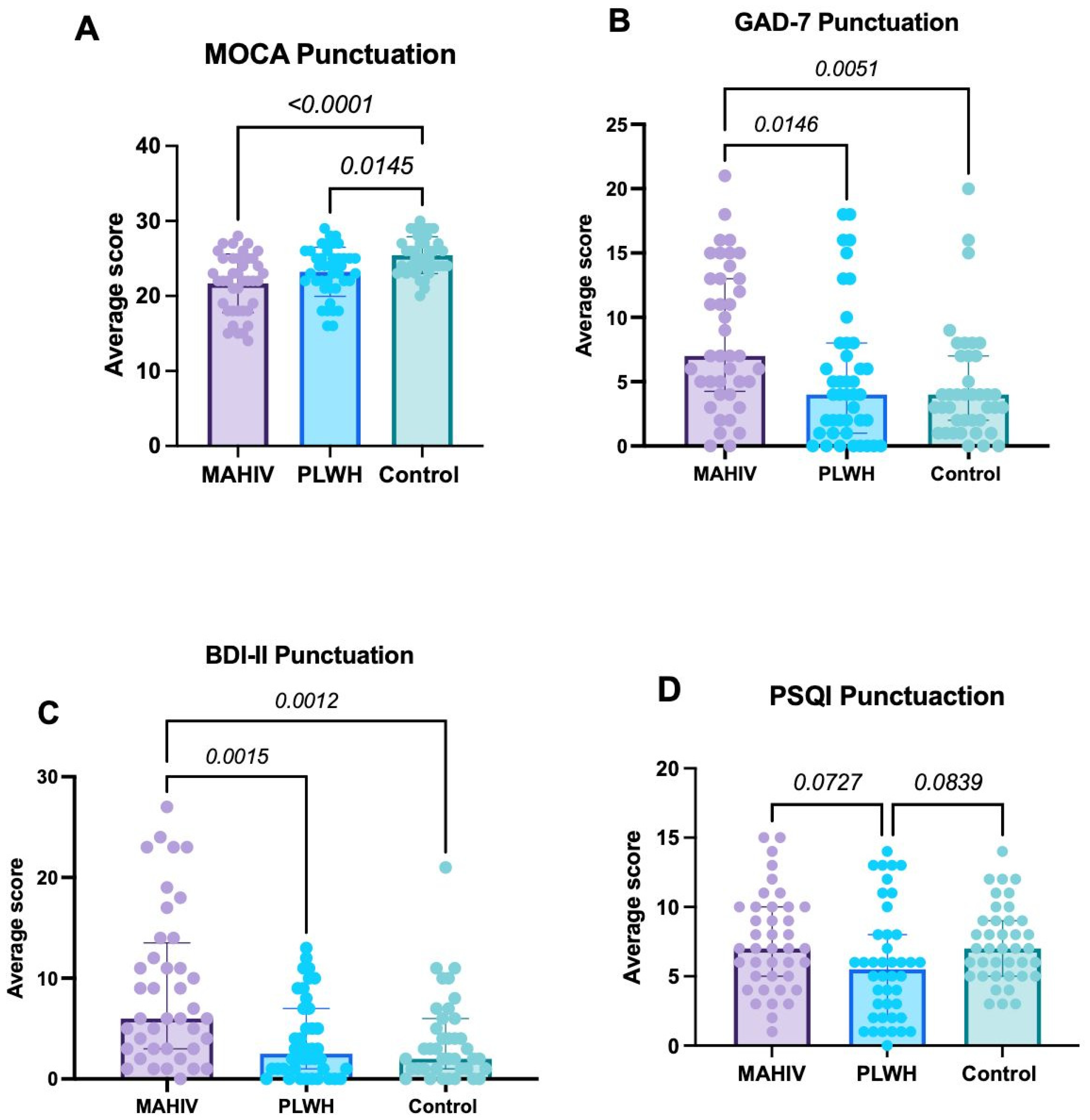 Biomedicines 14 00443 g001