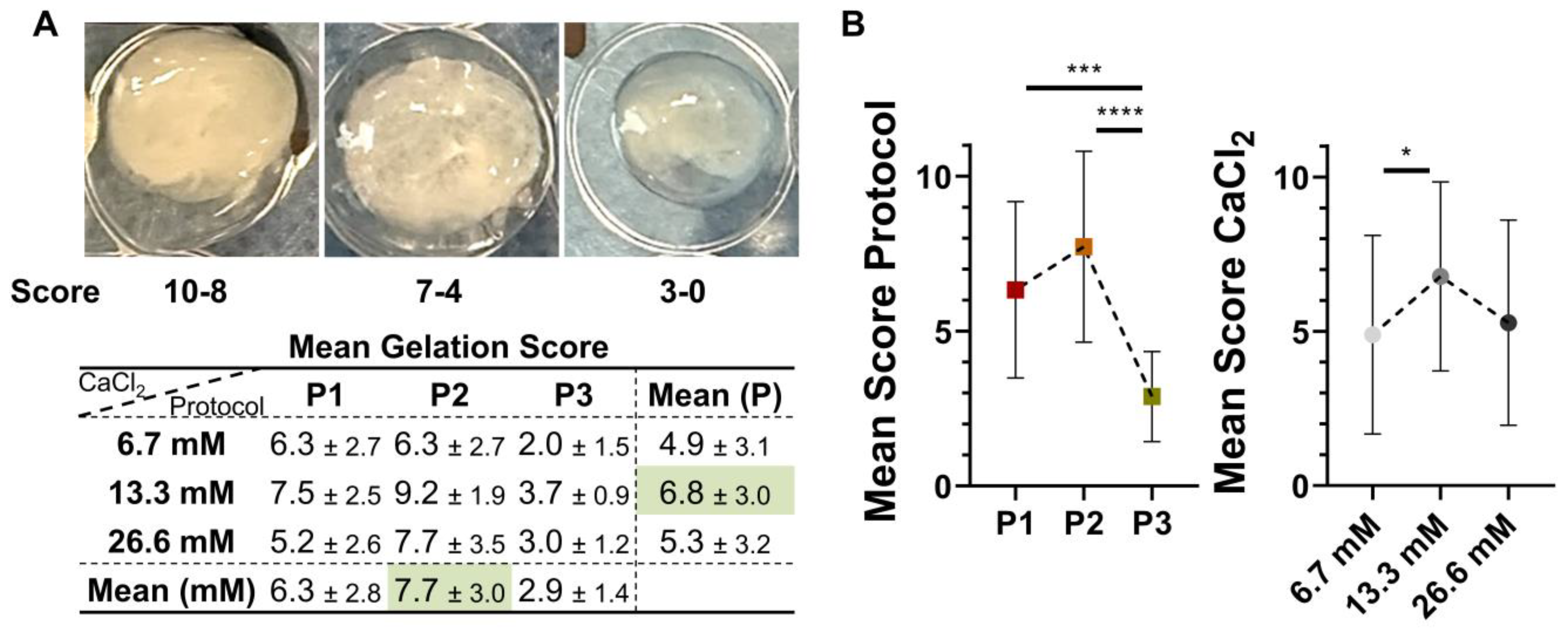 Biomedicines 14 00640 g002