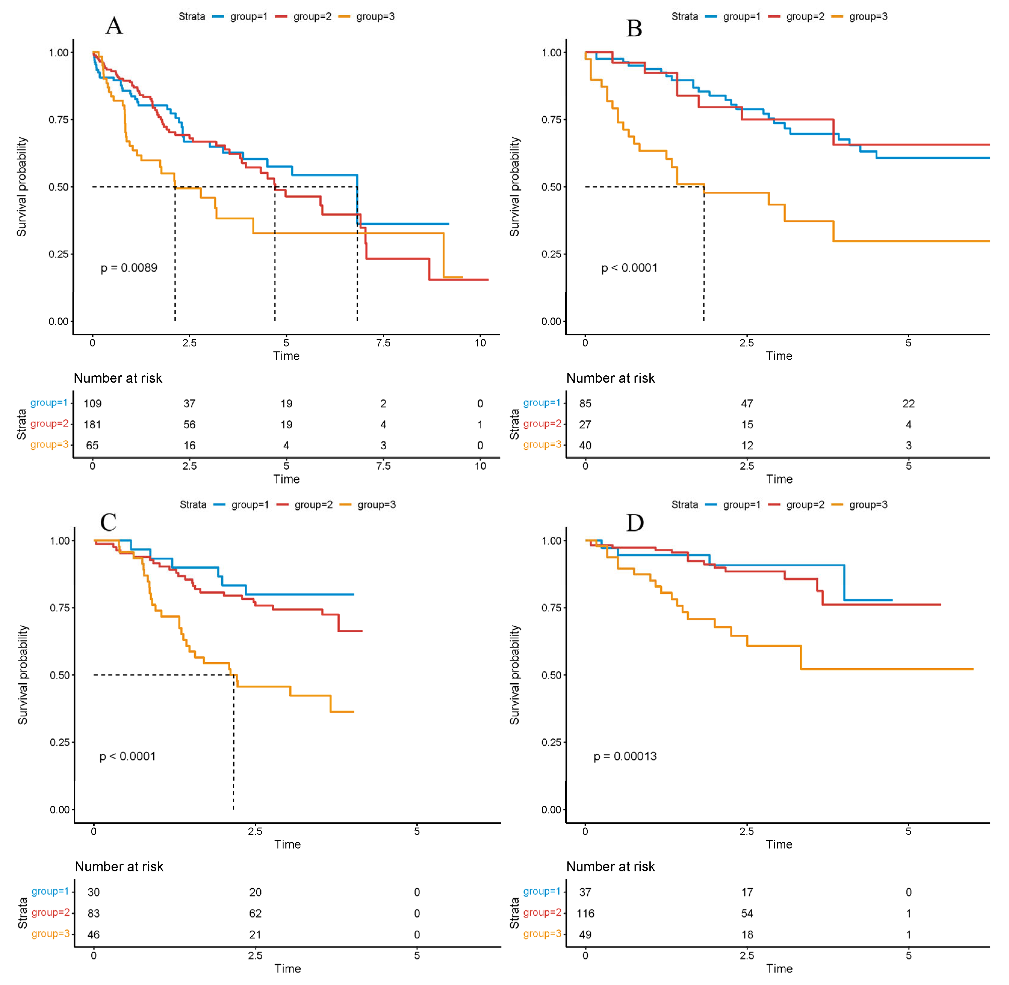 Biomedicines 14 00645 g001