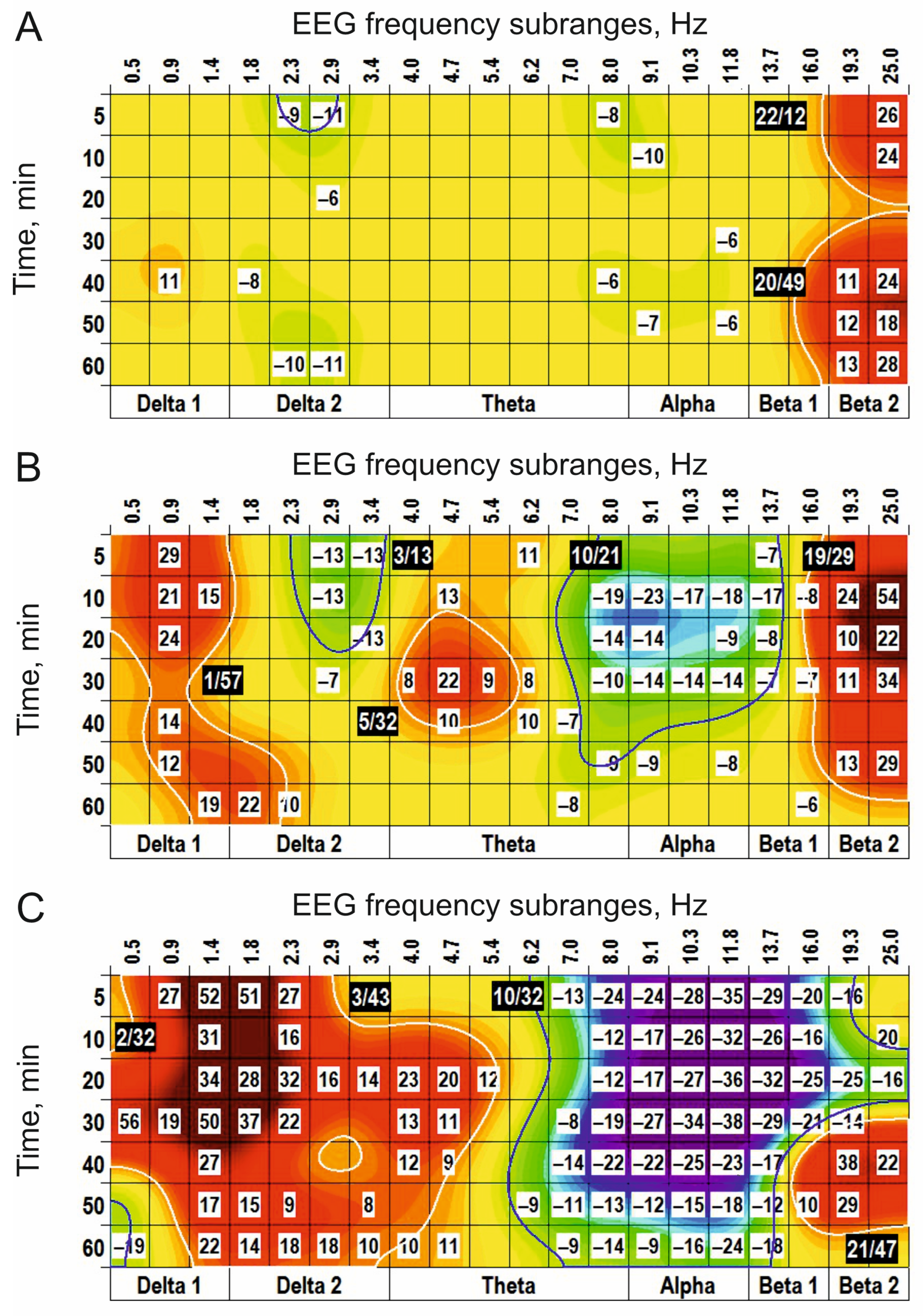 Biomedicines 14 00669 g002