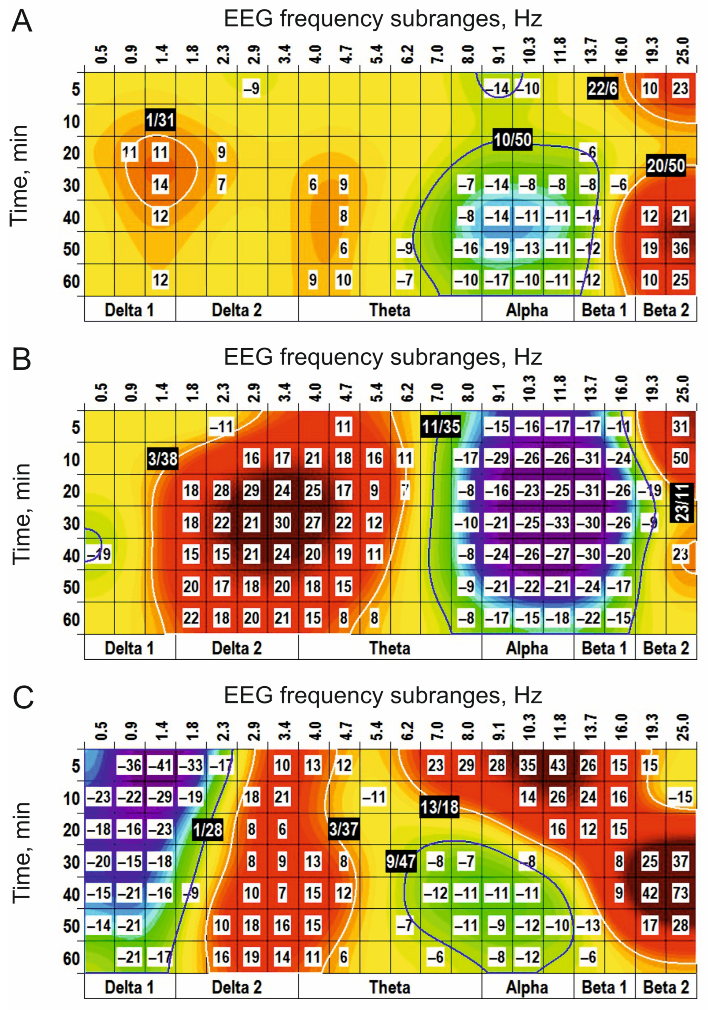 Biomedicines 14 00669 g004