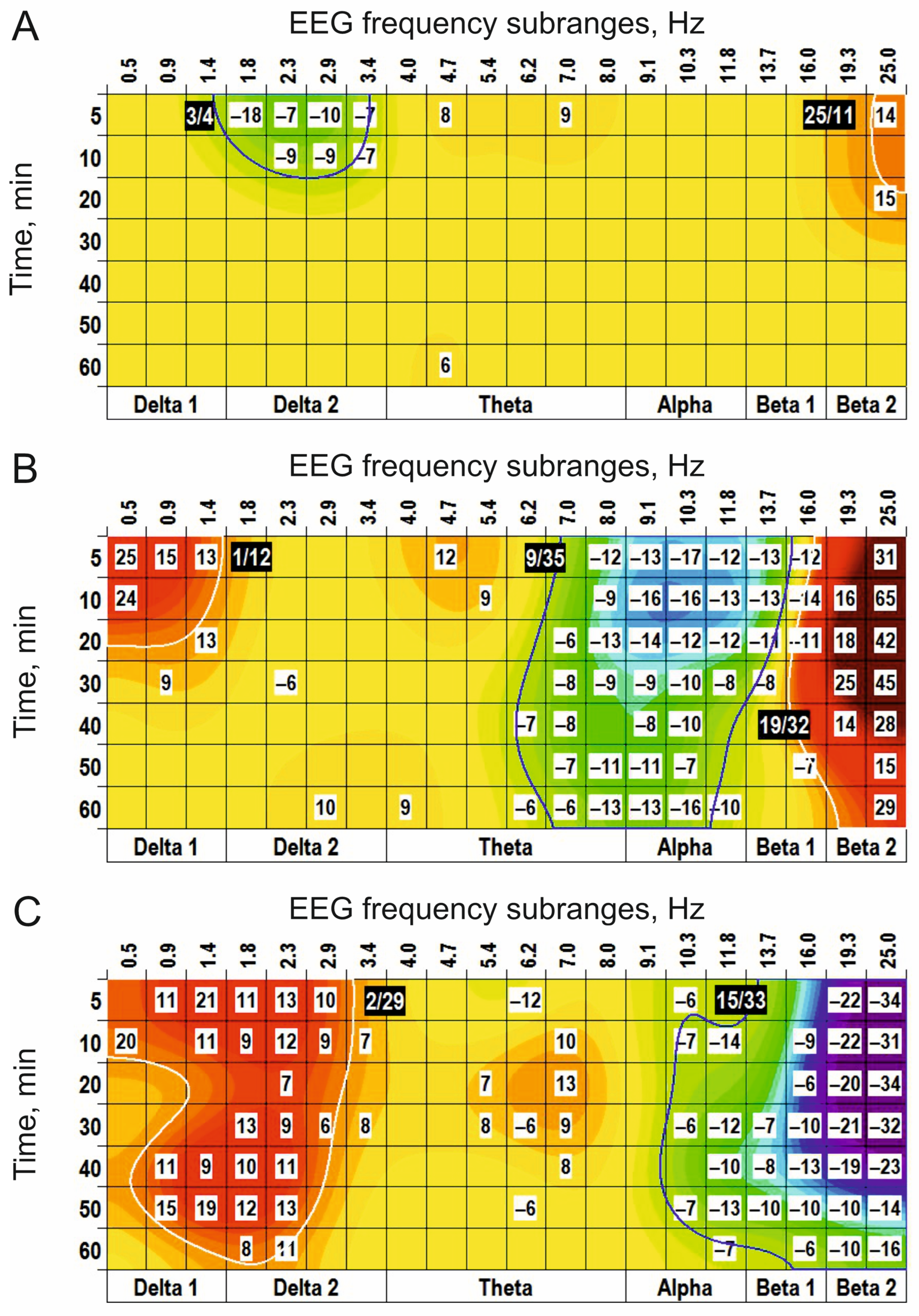 Biomedicines 14 00669 g005