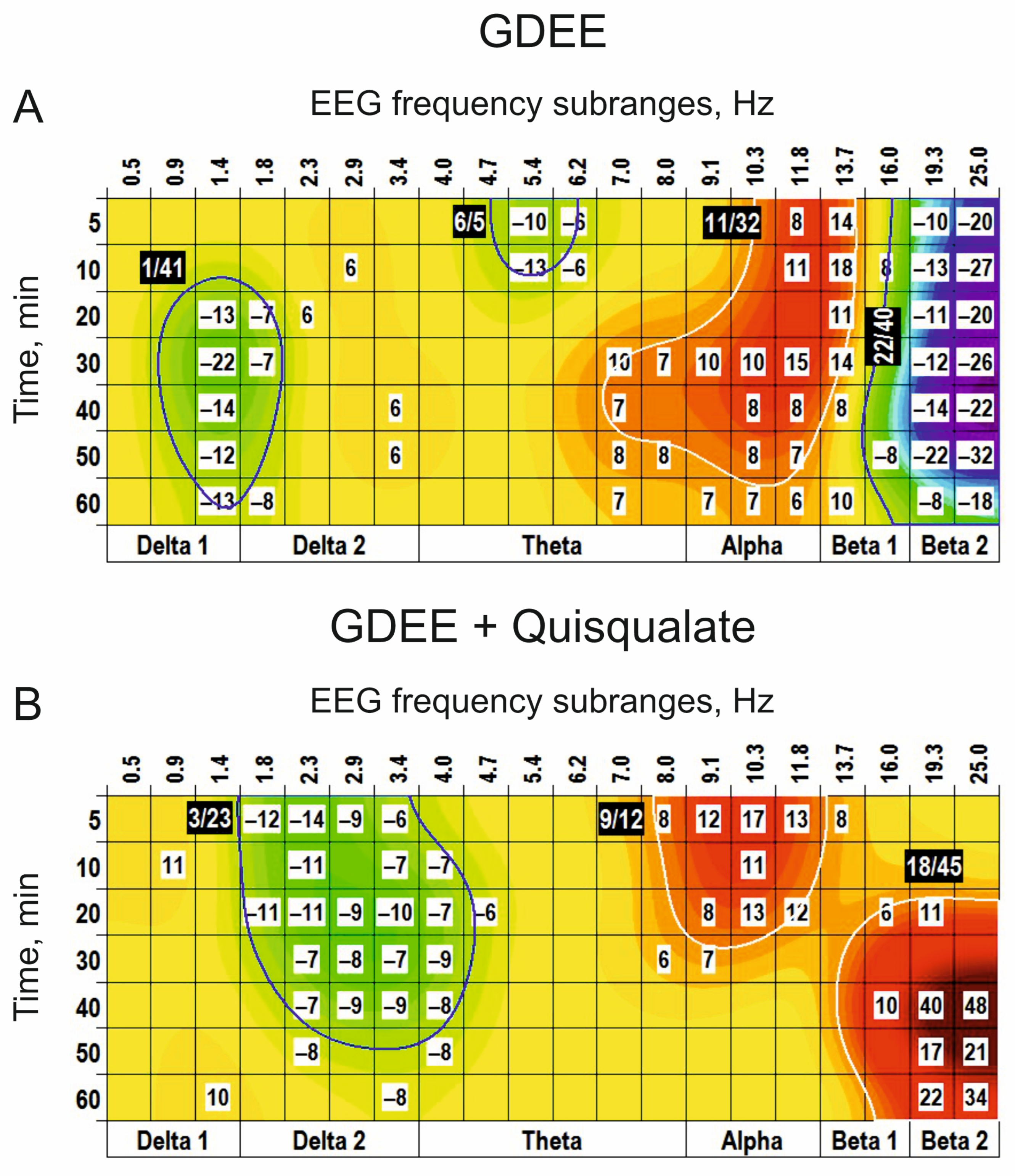 Biomedicines 14 00669 g006