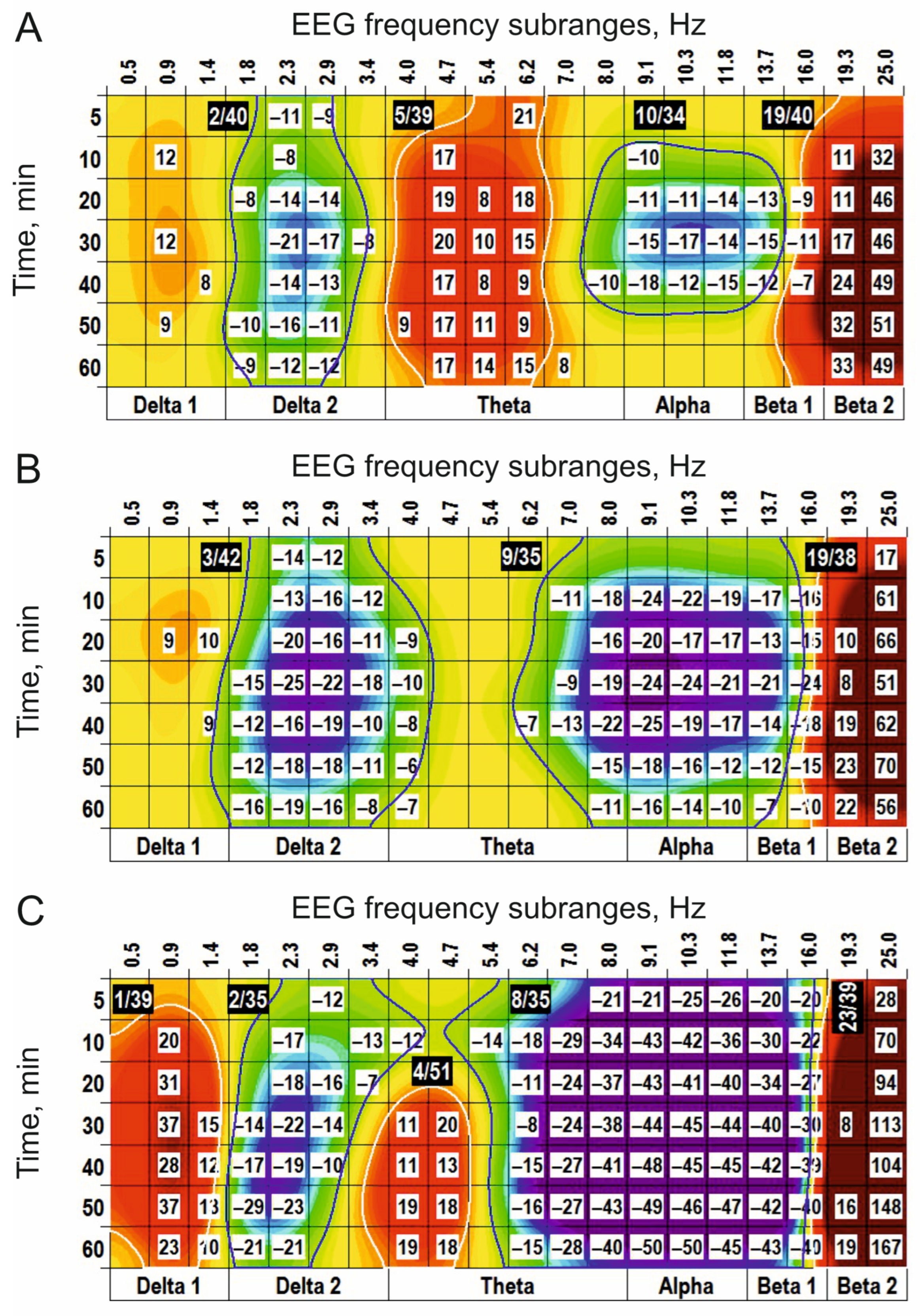 Biomedicines 14 00669 g007