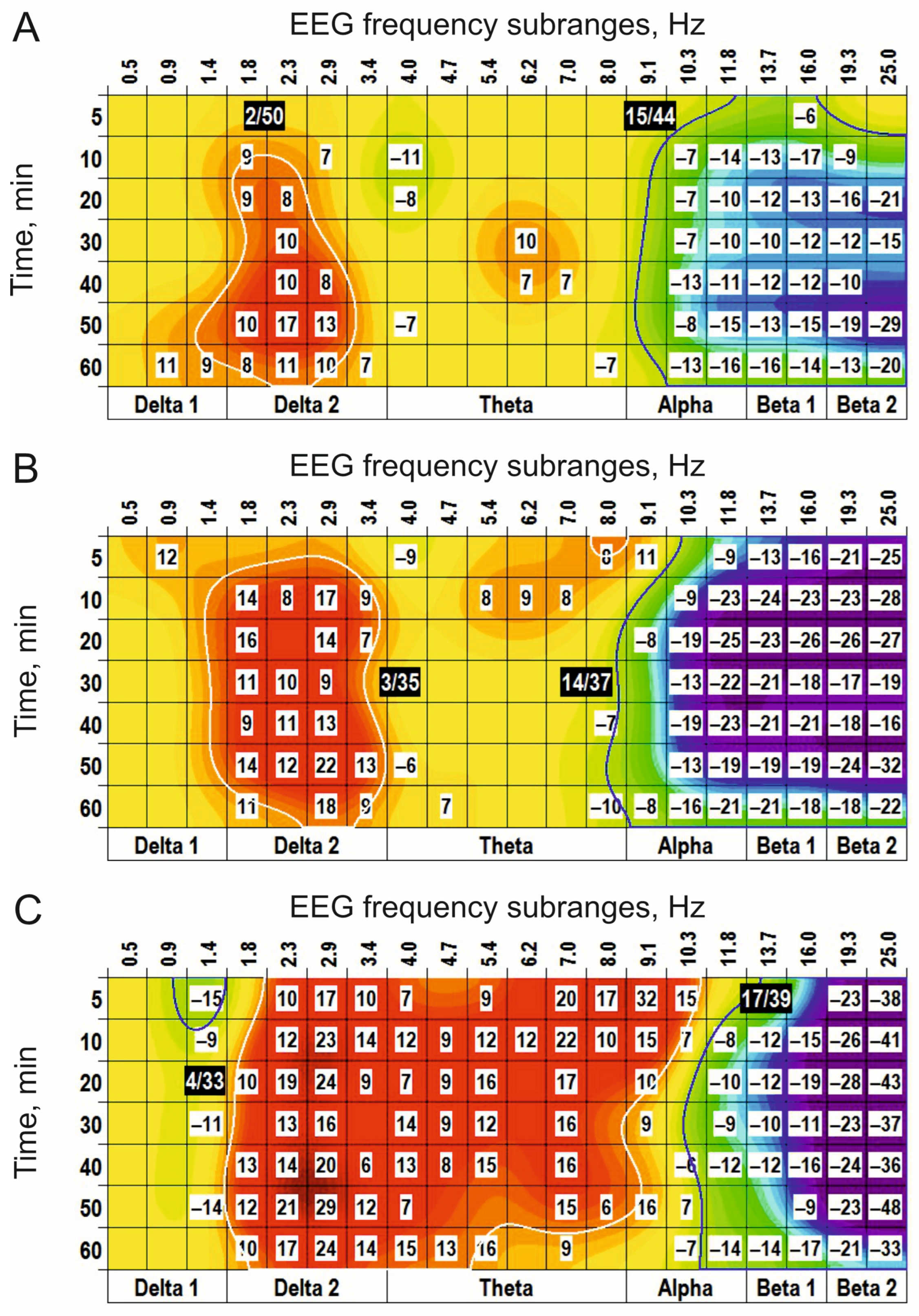 Biomedicines 14 00669 g008