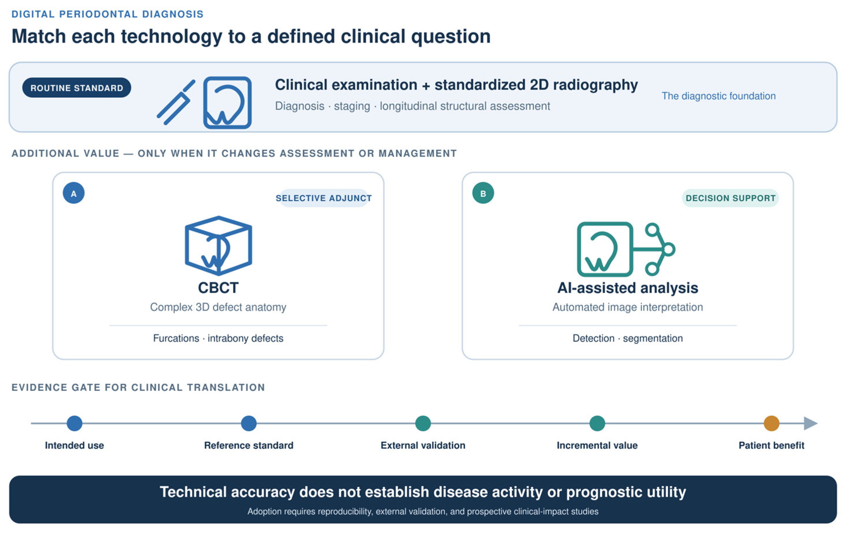 Biomedicines 14 01916 g002 Biomedicines 14 01916 g002