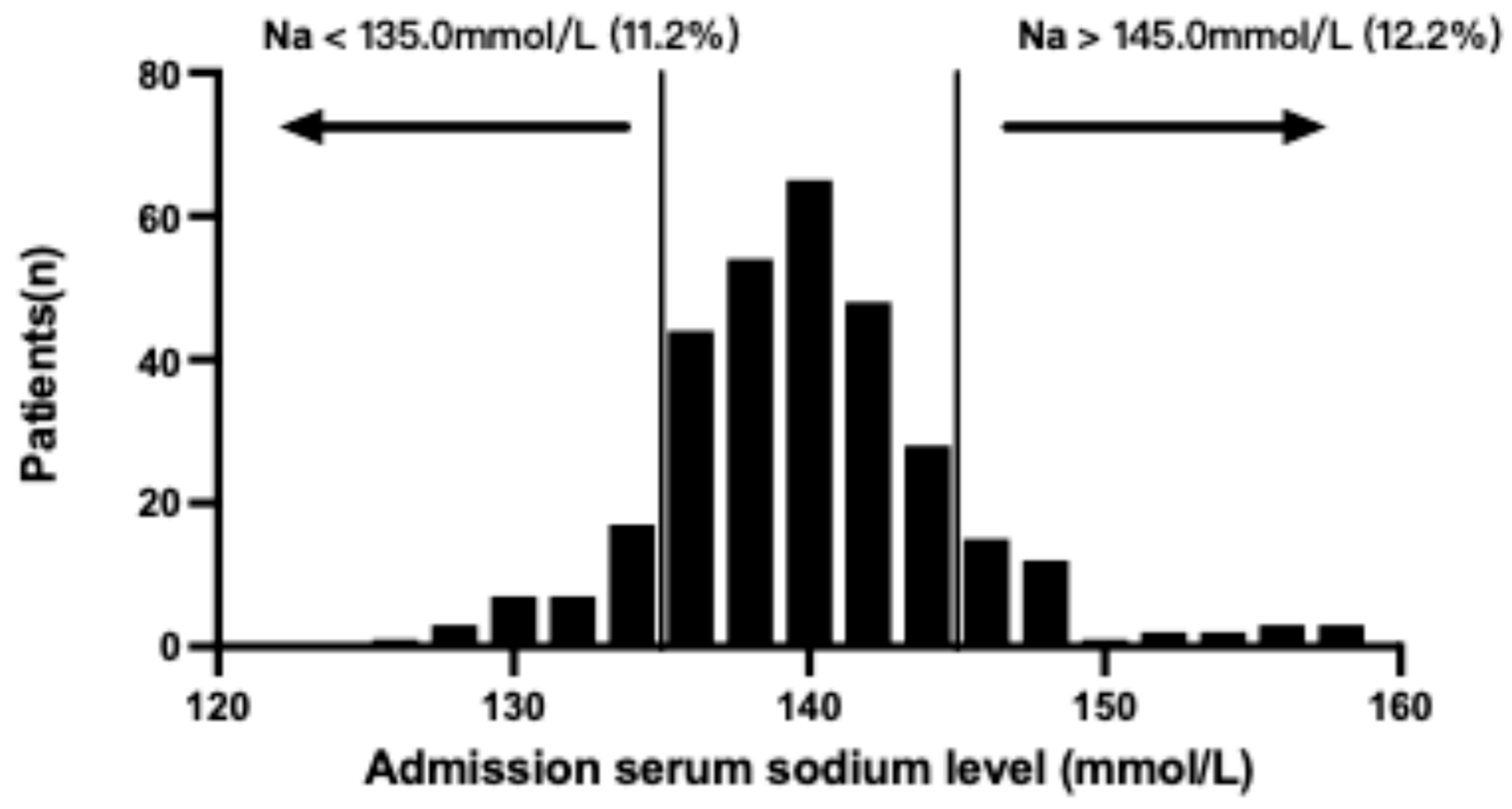 Biomedicines 14 02086 g002 Biomedicines 14 02086 g002