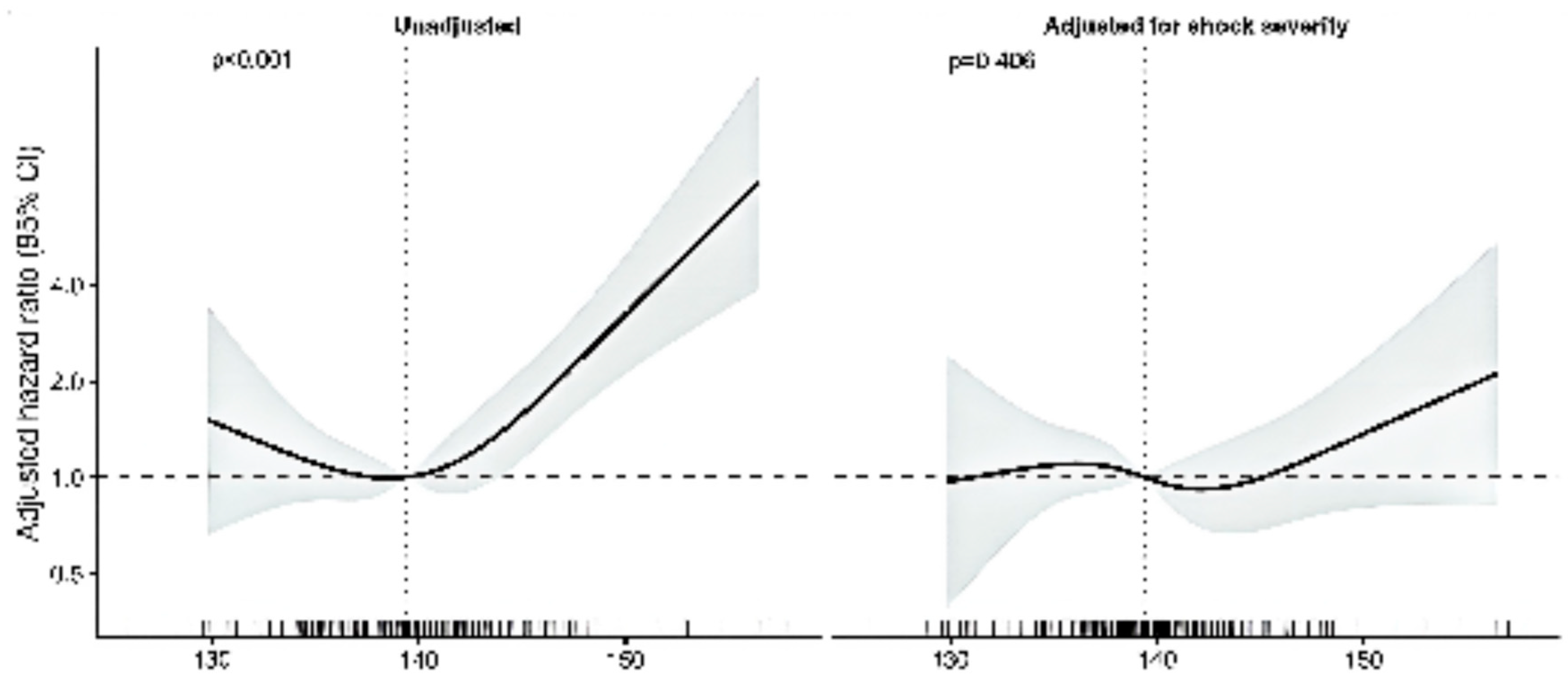Biomedicines 14 02086 g005 Biomedicines 14 02086 g005
